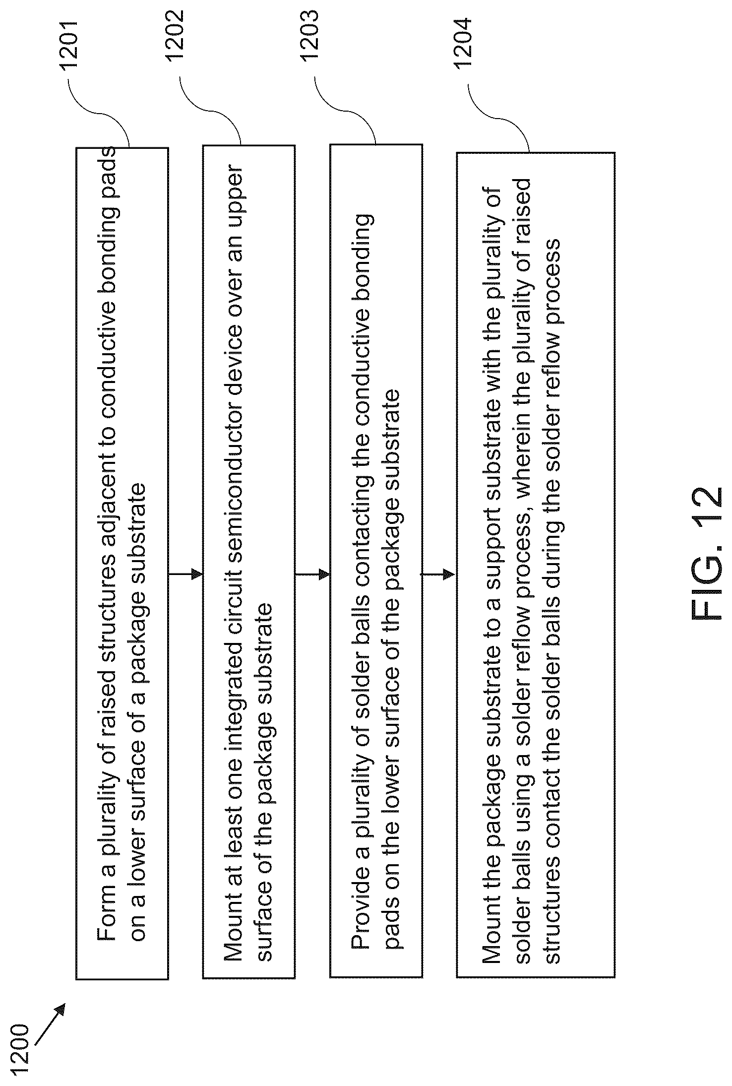 Patent US12327782 Figure 11 – Systems for semiconductor package mounting with improved co-planarity