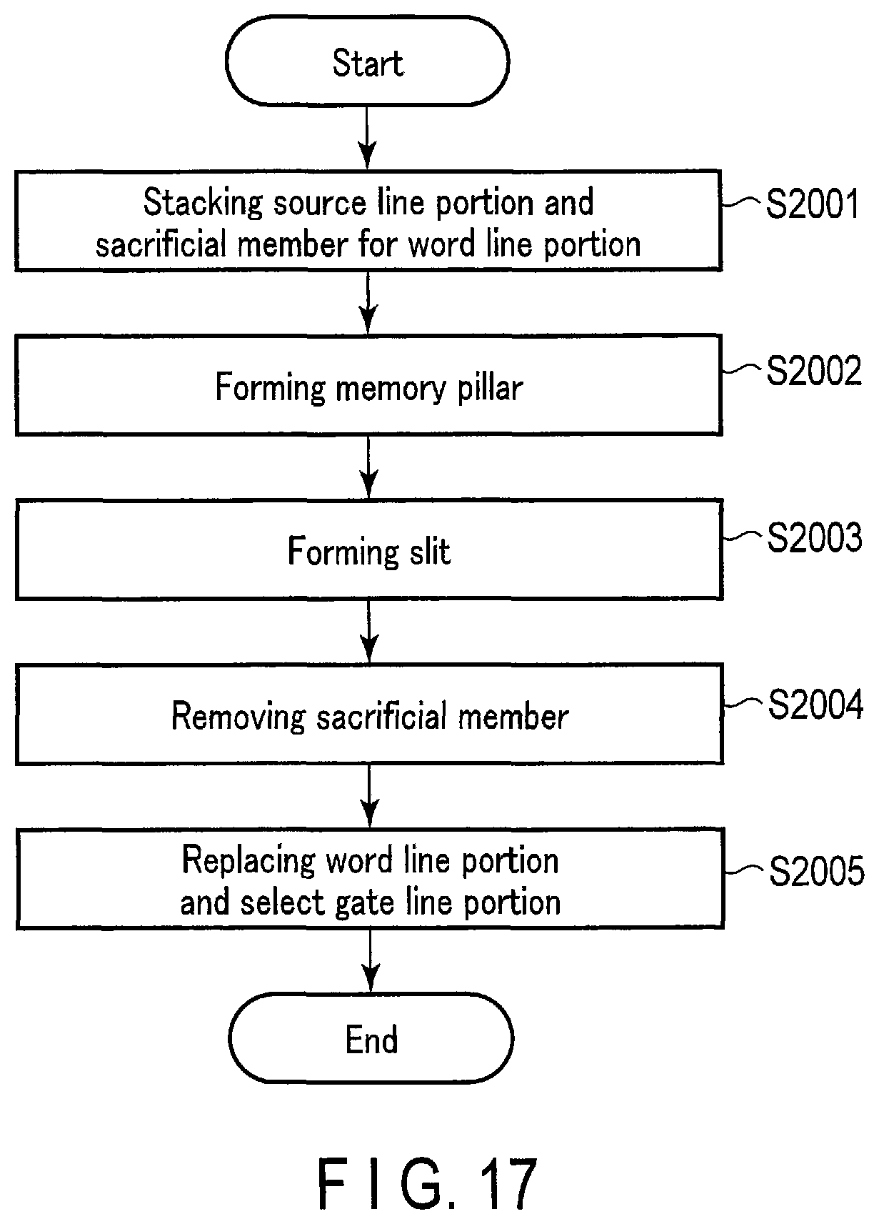 Patent US12327787 Figure 17 – Semiconductor memory device