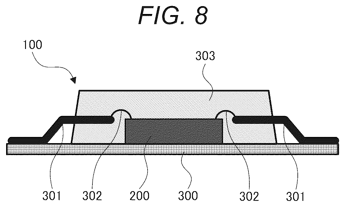 Patent US12327789 Figure 8 – Semiconductor device