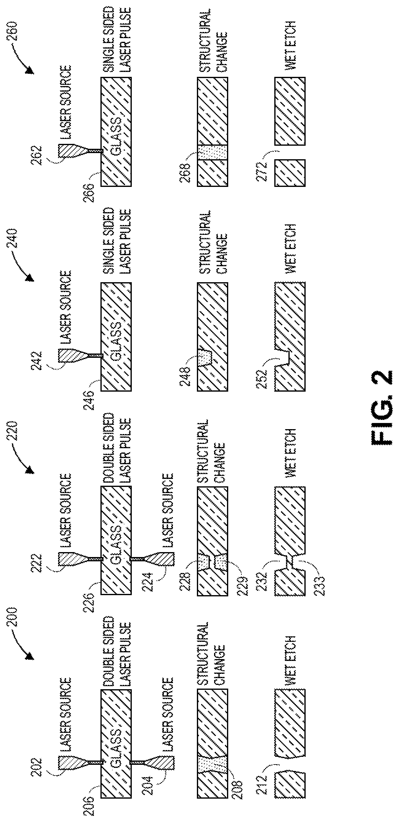 Patent US12327794 Figure 2 – Die coupling using a substrate with a glass core