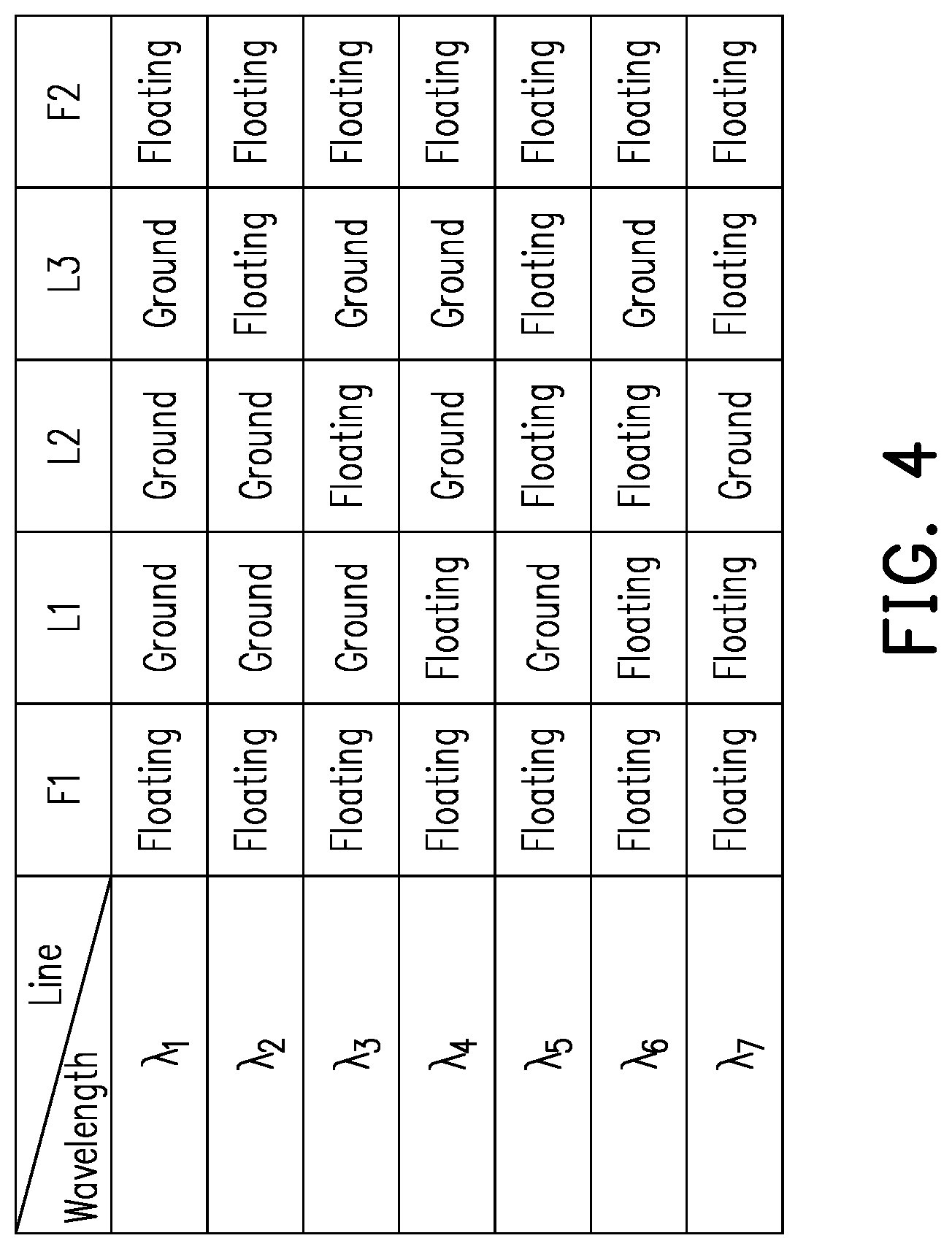 Patent US12327804 Figure 4 – Semiconductor device and manufacturing method thereof