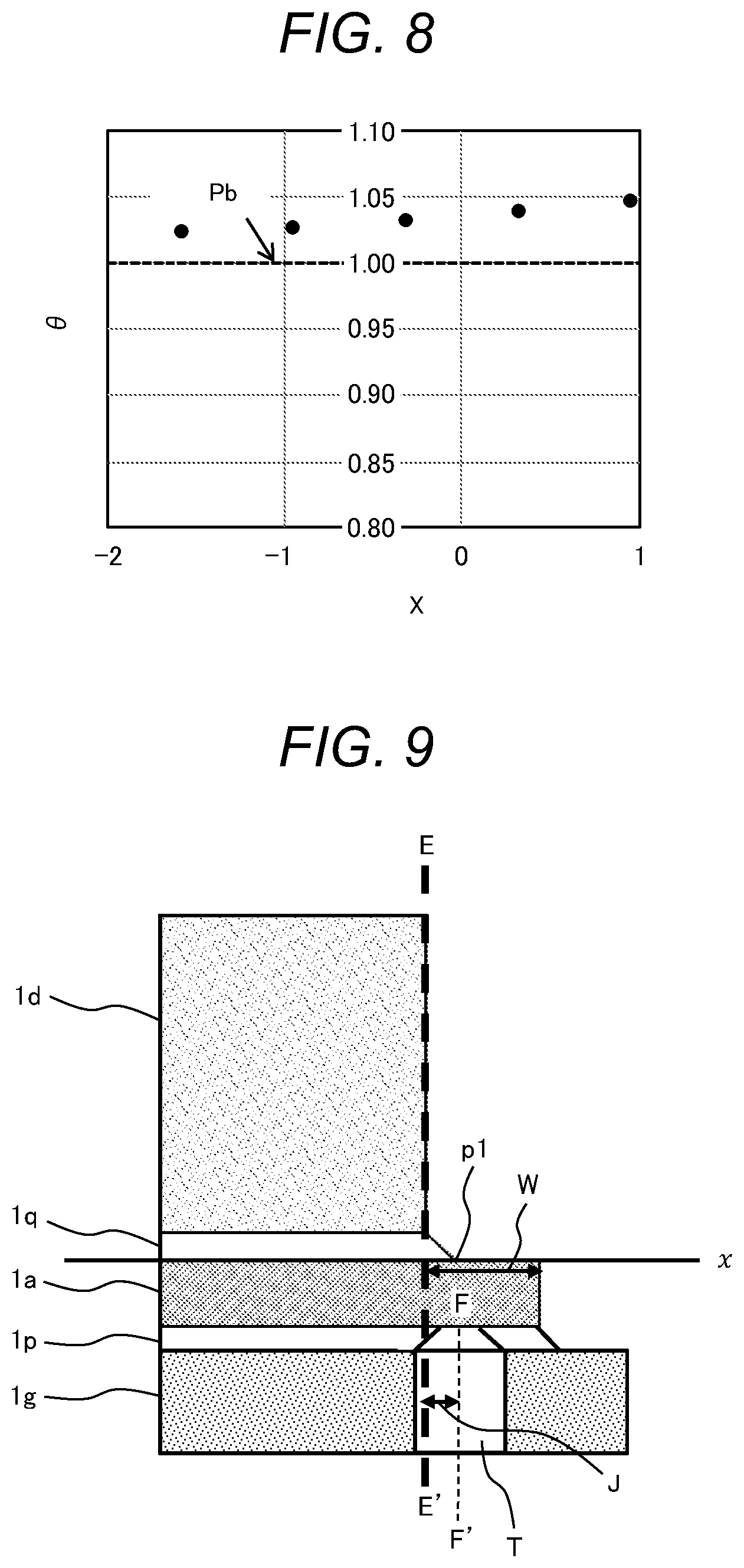 Patent US12327808 Figure 5 – Semiconductor device