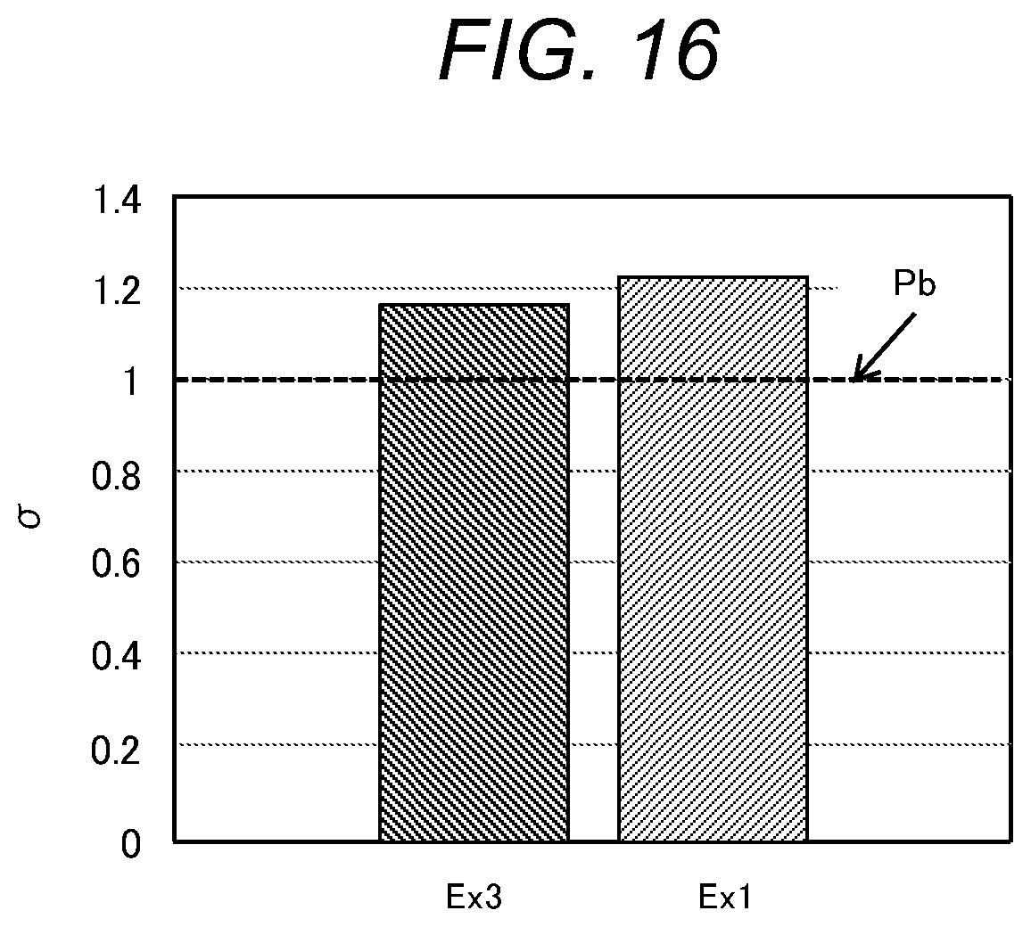 Patent US12327808 Figure 9 – Semiconductor device