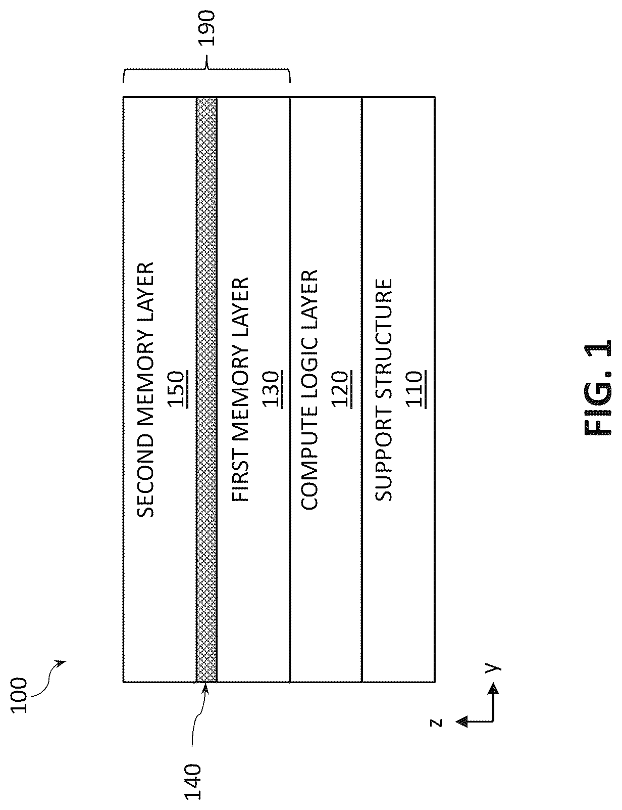 Patent US12327809 Figure 1 – Vertically stacked and bonded memory arrays