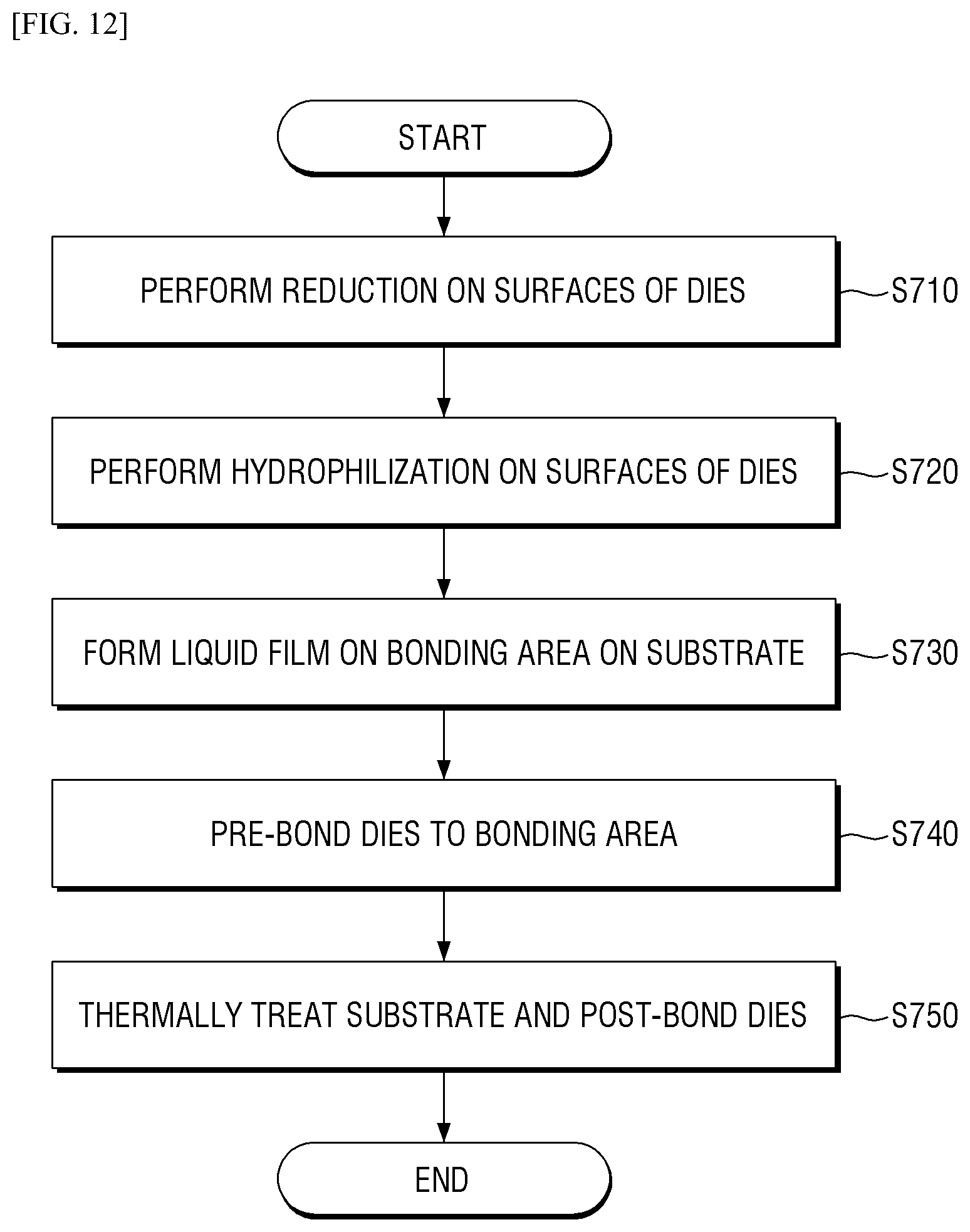 Patent US12327810 Figure 11 – Die surface treatment apparatus and die bonding system including the same