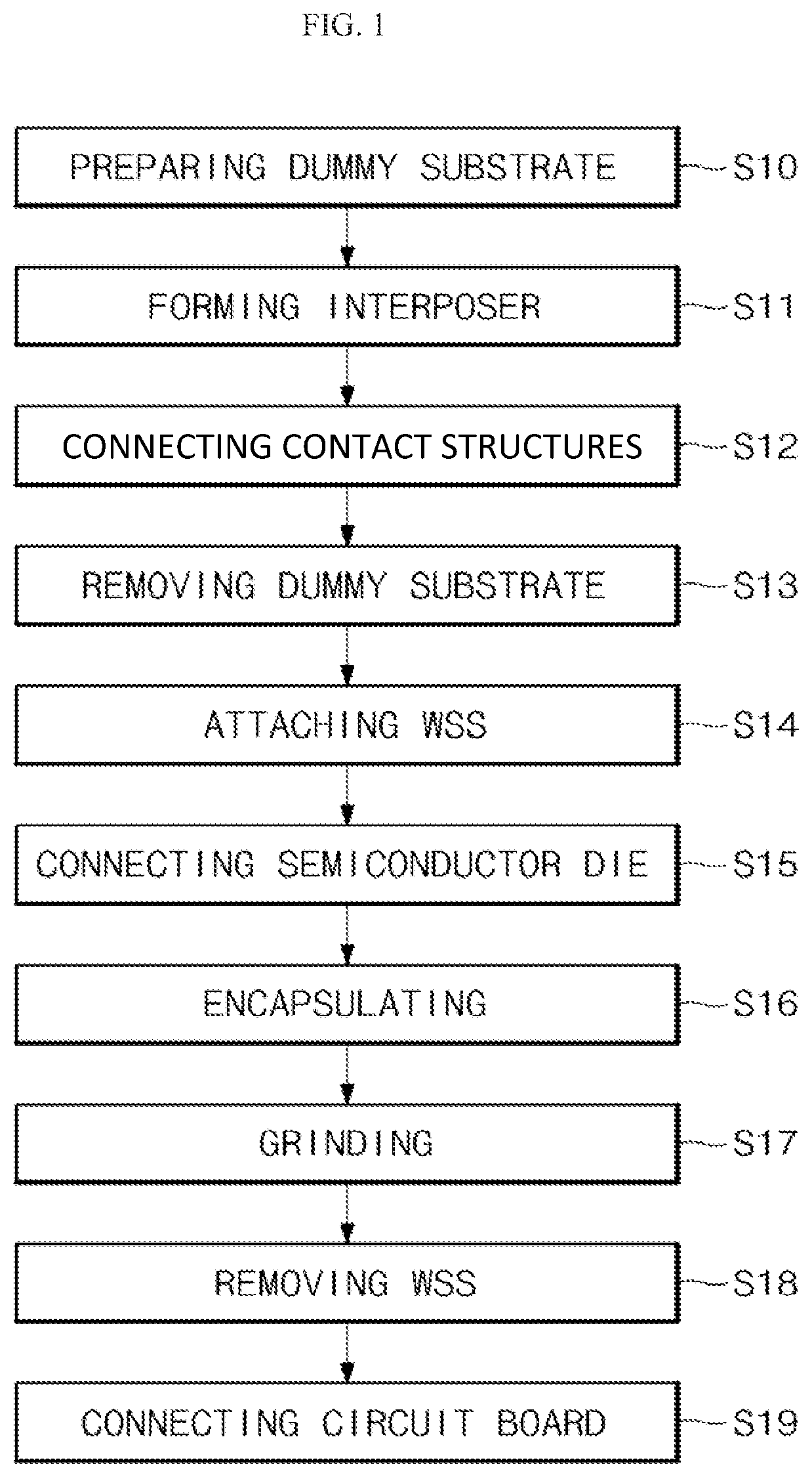 Patent US12327812 Figure 1 – Semiconductor device and manufacturing method thereof