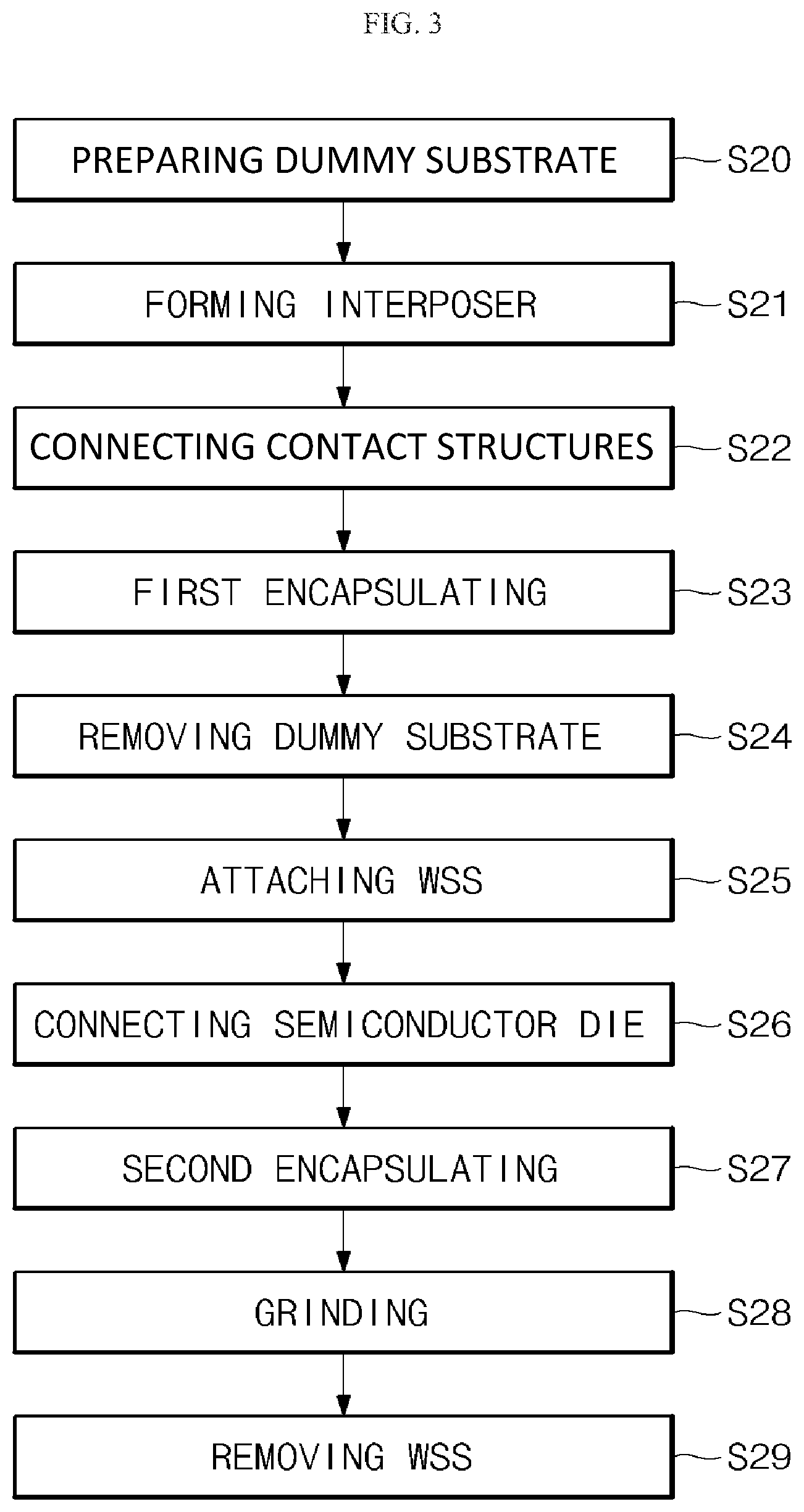 Patent US12327812 Figure 6 – Semiconductor device and manufacturing method thereof