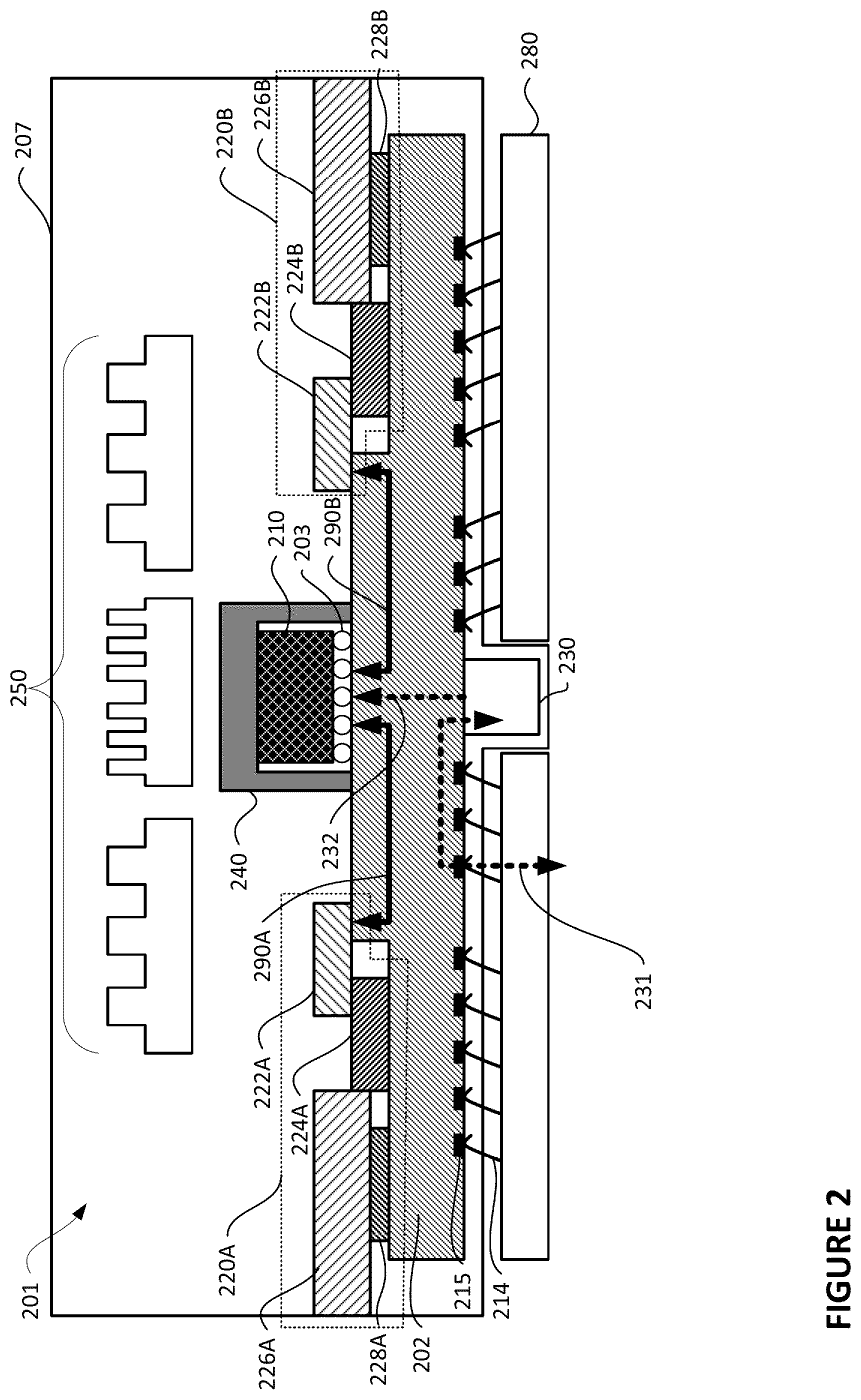 Patent US12327817 Figure 2 – ASIC package with photonics and vertical power delivery