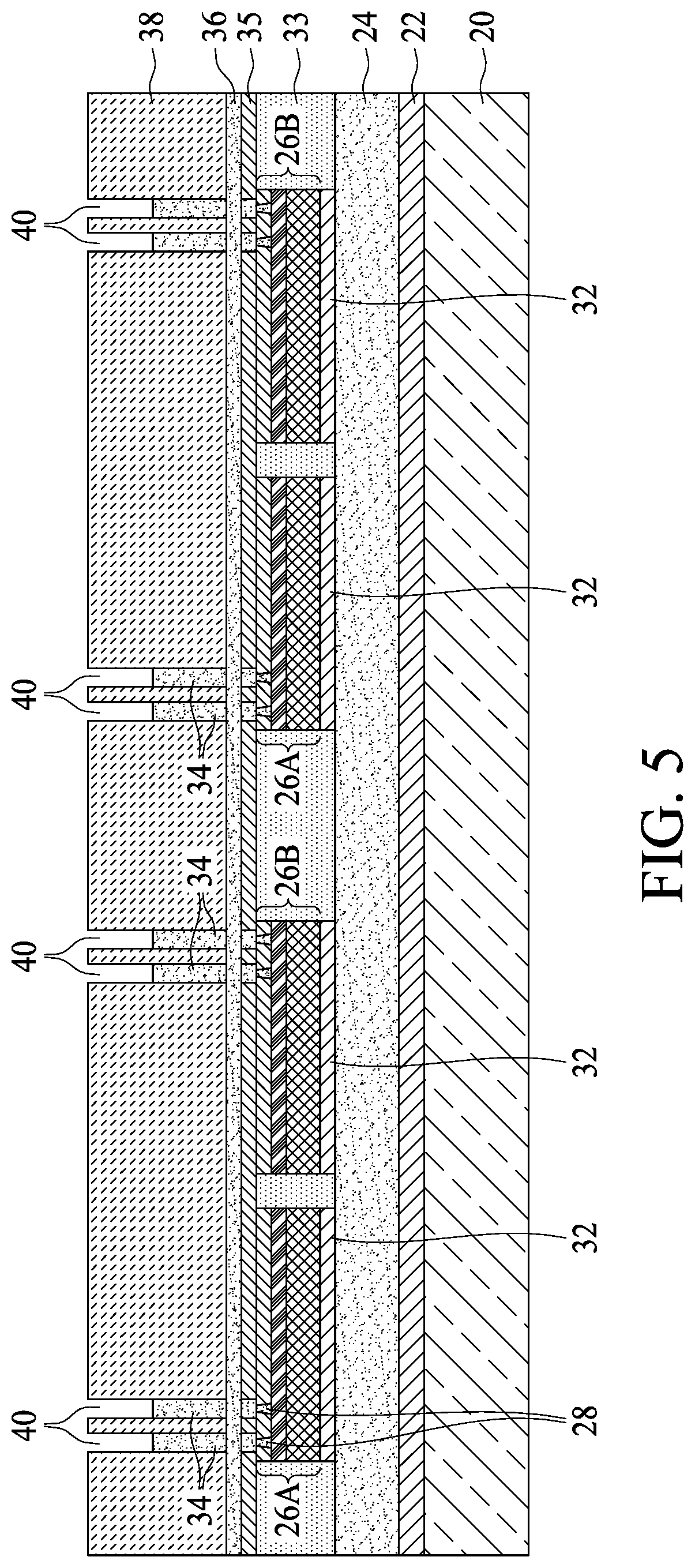 Patent US12327819 Figure 5 – Devices employing thermal and mechanical enhanced layers and methods of forming same