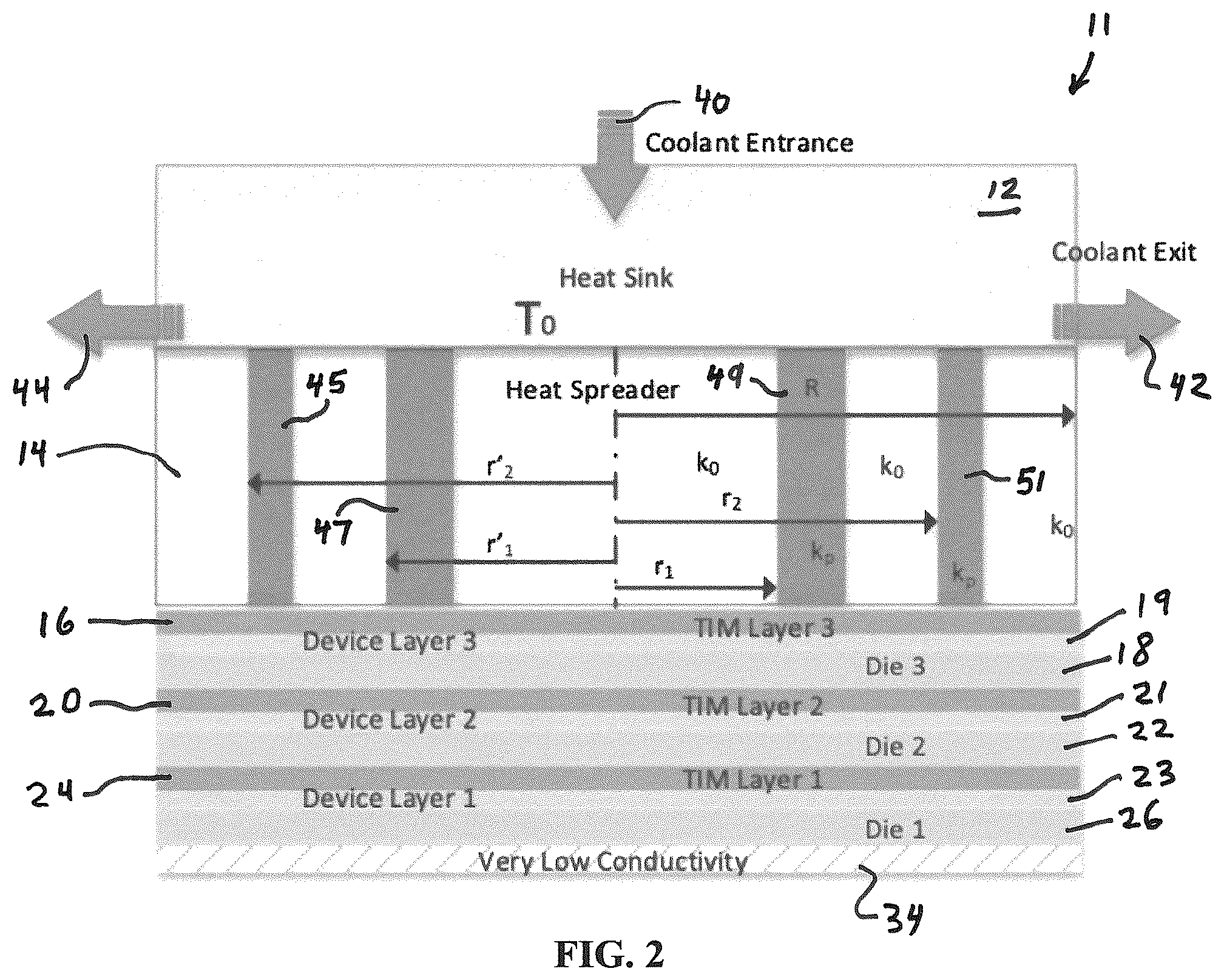 Patent US12327820 Figure 2 – Thermal management of three-dimensional integrated circuits