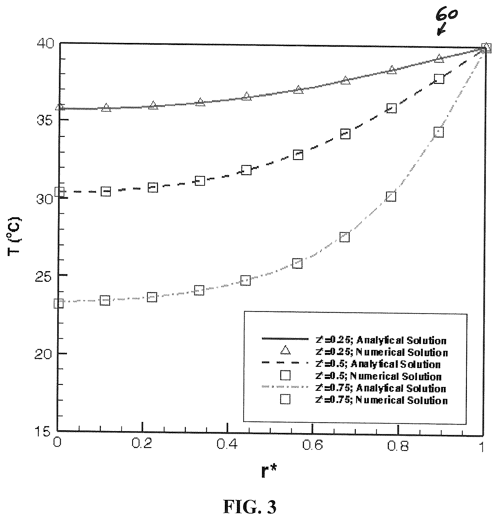 Patent US12327820 Figure 3 – Thermal management of three-dimensional integrated circuits