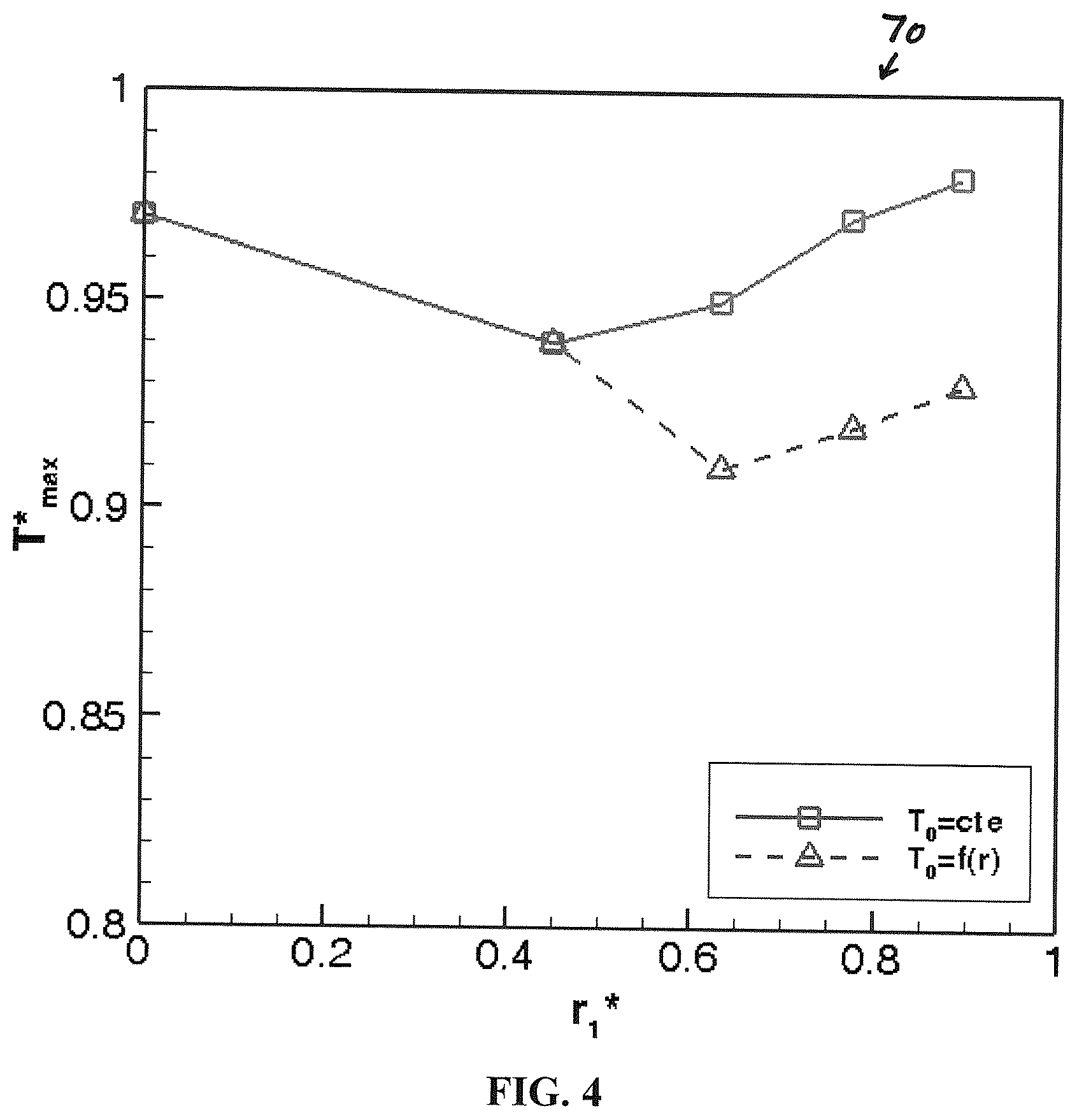 Patent US12327820 Figure 4 – Thermal management of three-dimensional integrated circuits