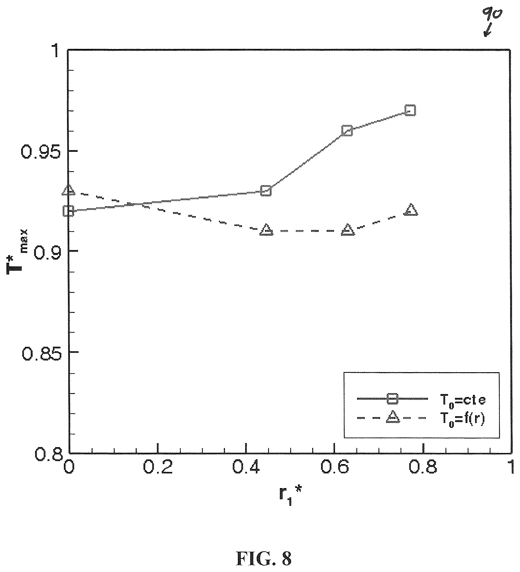 Patent US12327820 Figure 8 – Thermal management of three-dimensional integrated circuits