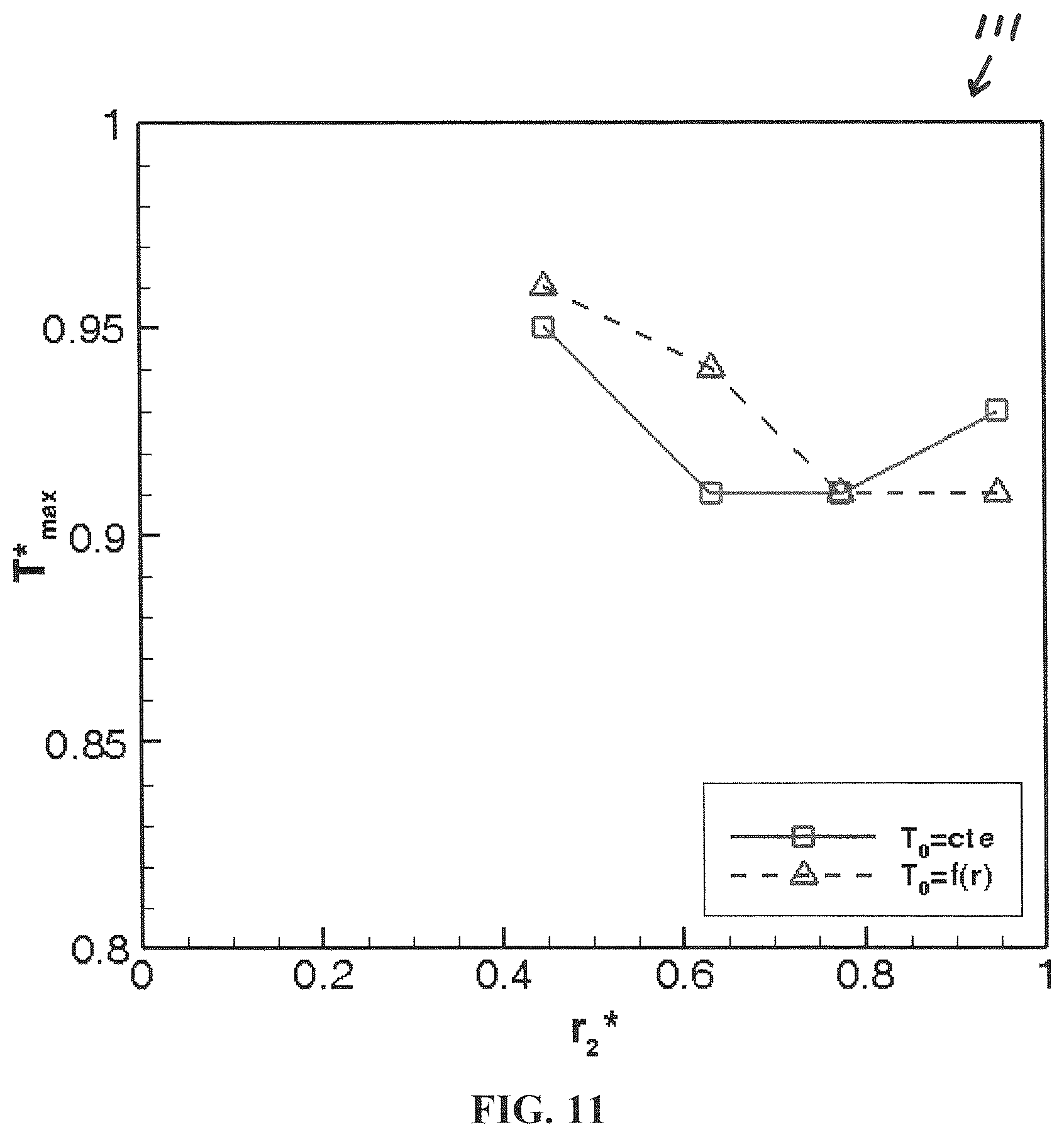 Patent US12327820 Figure 11 – Thermal management of three-dimensional integrated circuits