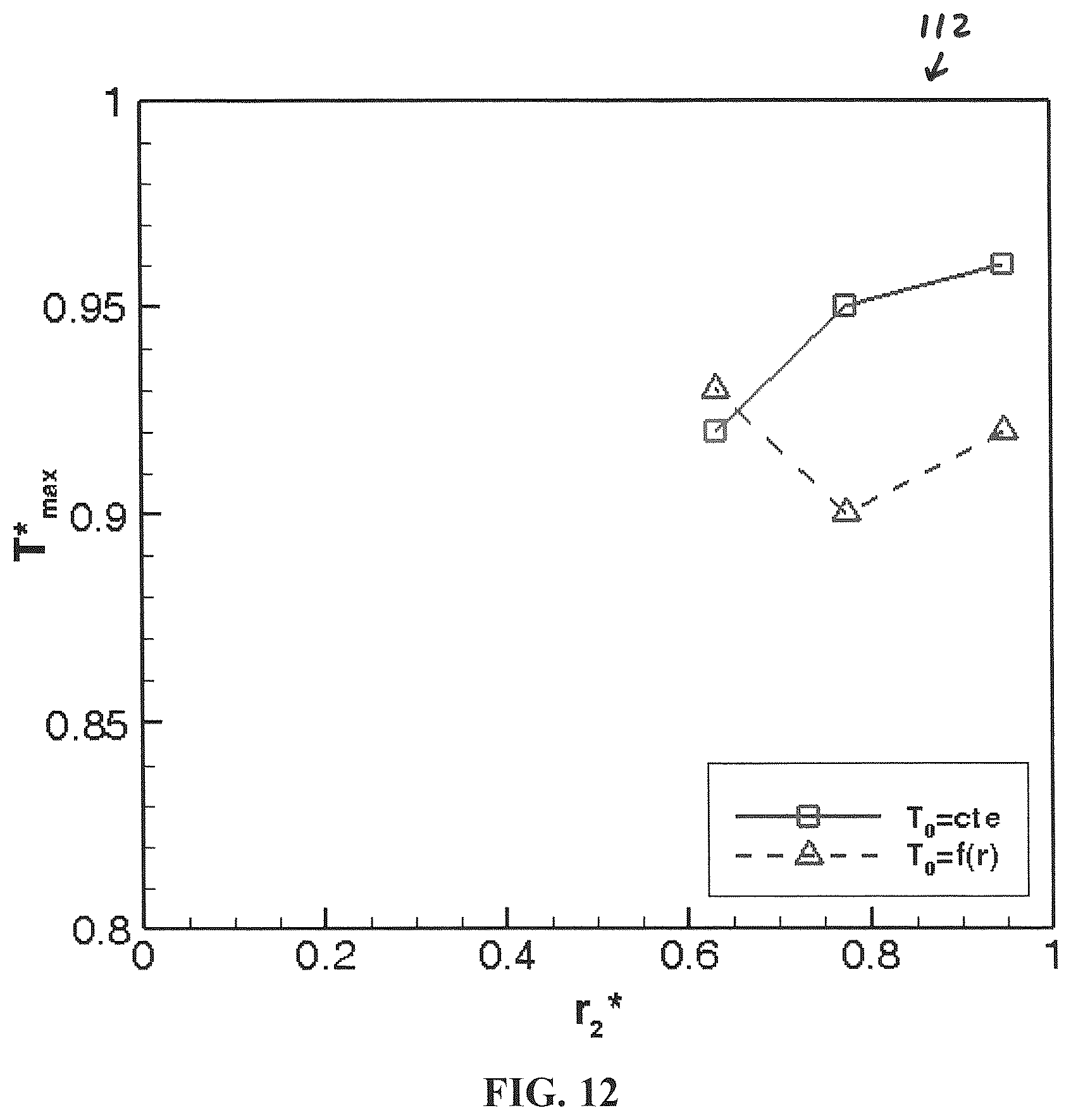 Patent US12327820 Figure 12 – Thermal management of three-dimensional integrated circuits