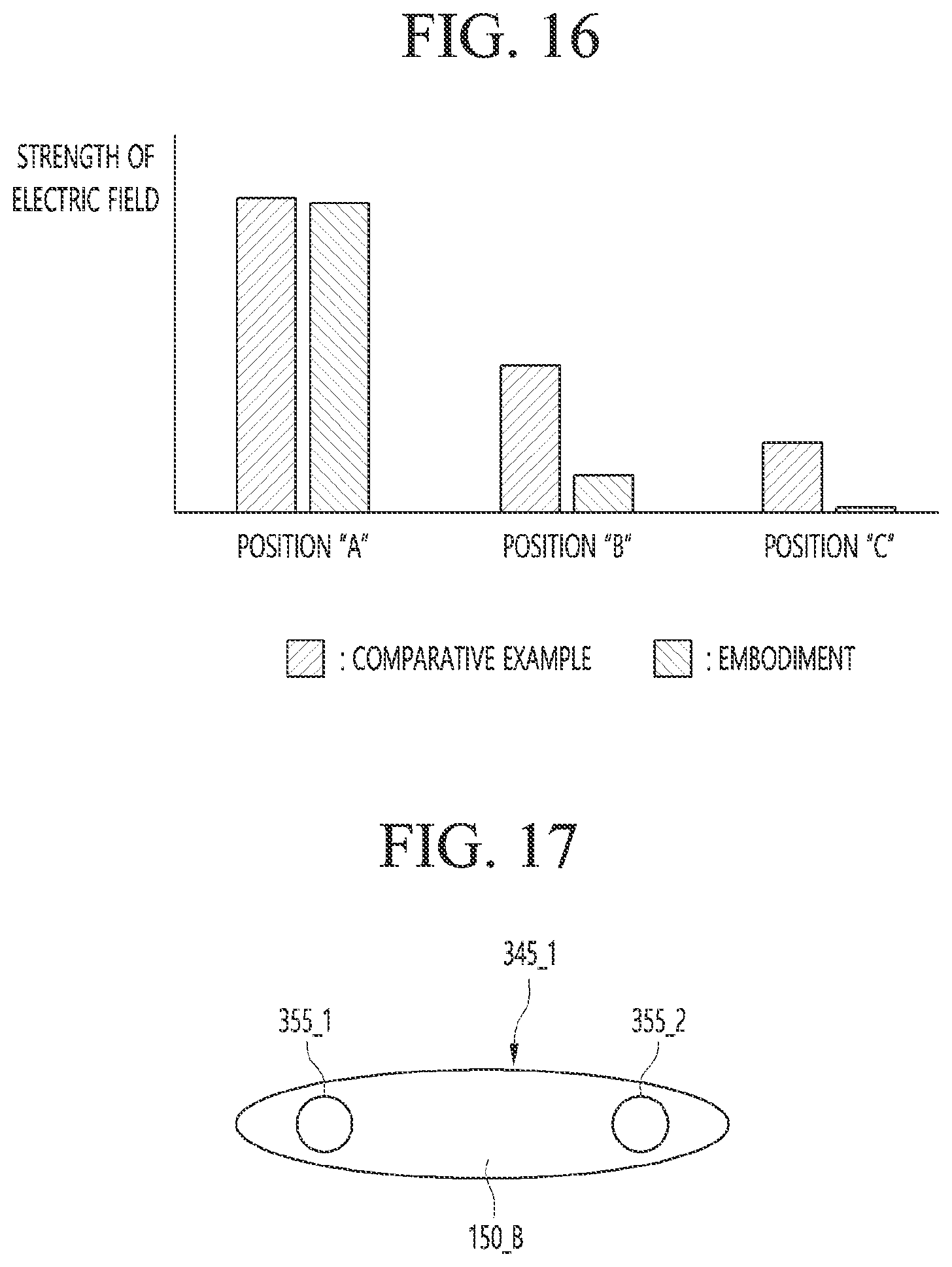 Patent US12327822 Figure 13 – Micro-LED display device including holes and wires configured to improve assembling efficiency
