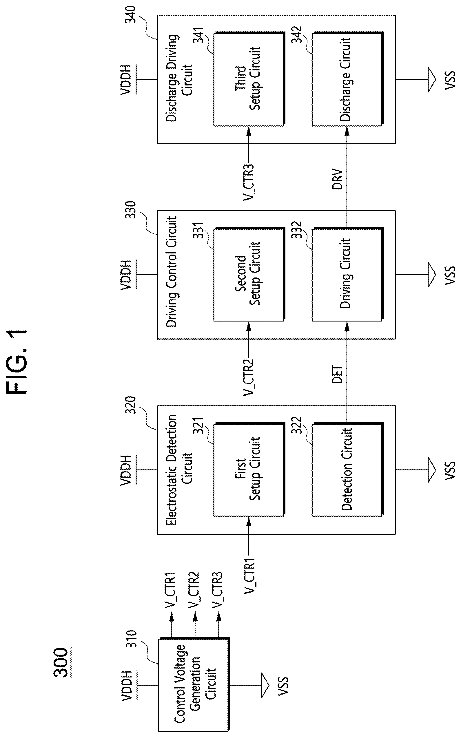 Patent US12327828 — Electrostatic discharge circuit and electrostatic discharge control system — Figure 1