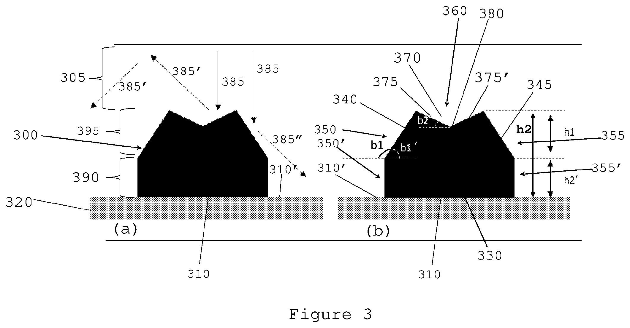 Patent US12327830 Figure 3 – Structured connector for interconnecting device components