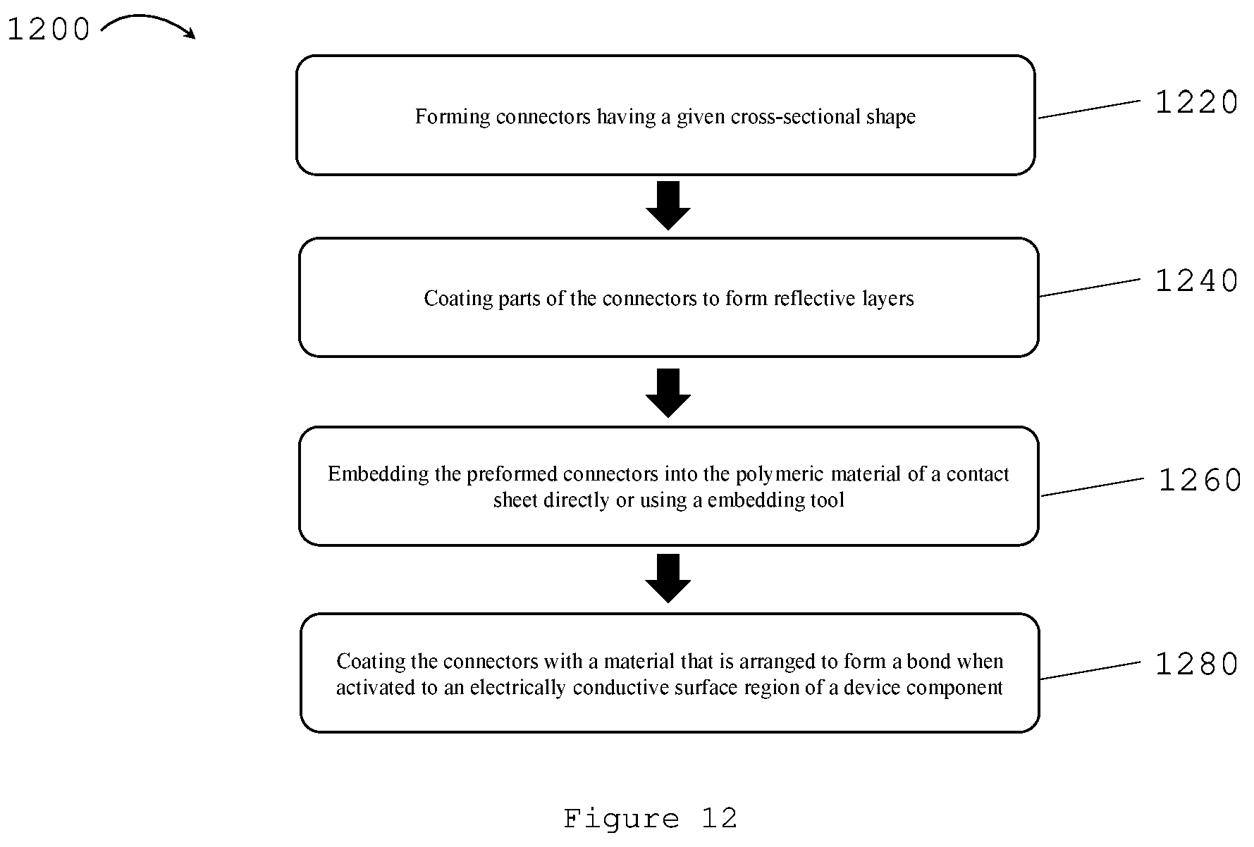 Patent US12327830 Figure 12 – Structured connector for interconnecting device components