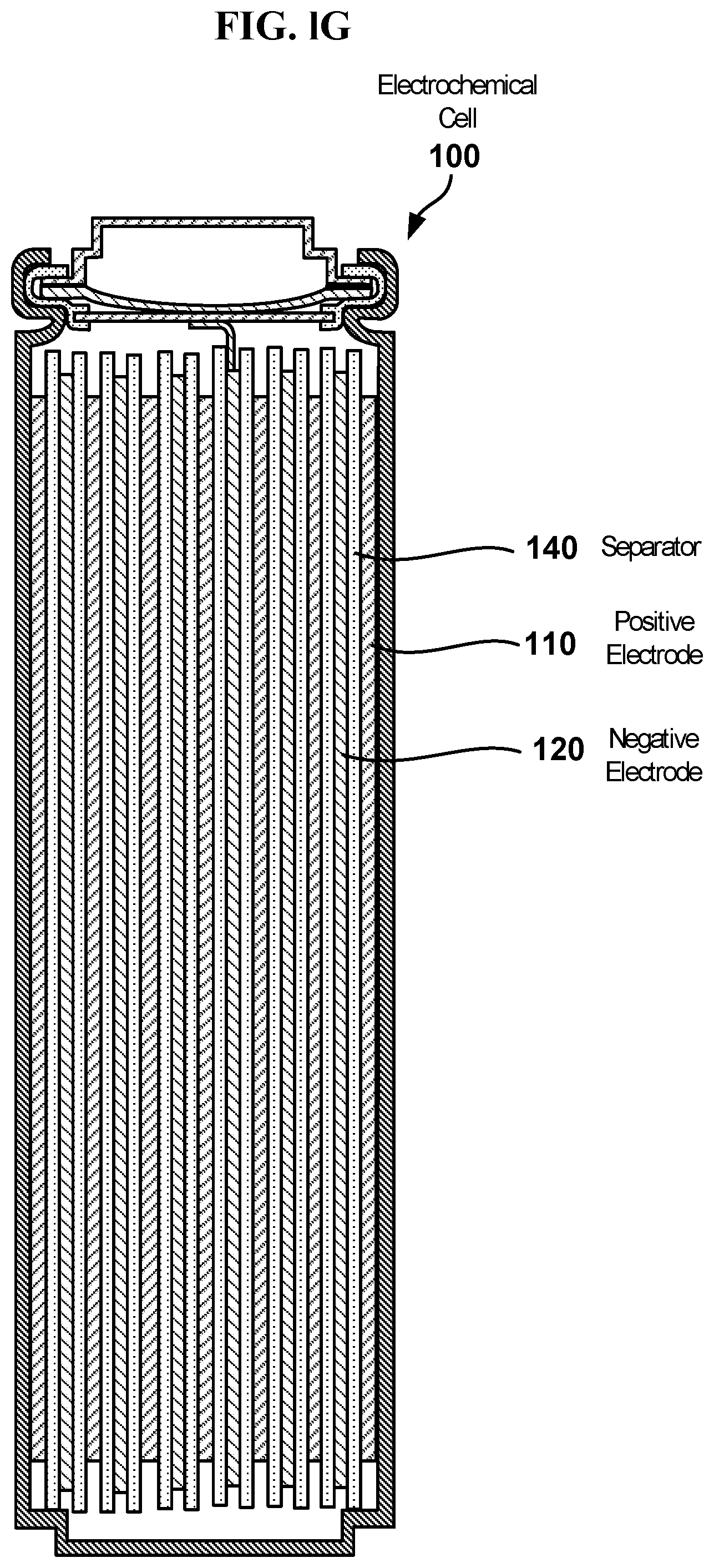 Patent US12327835 Figure 7 – Electrochemical cells with ionic sequestration provided by porous separators
