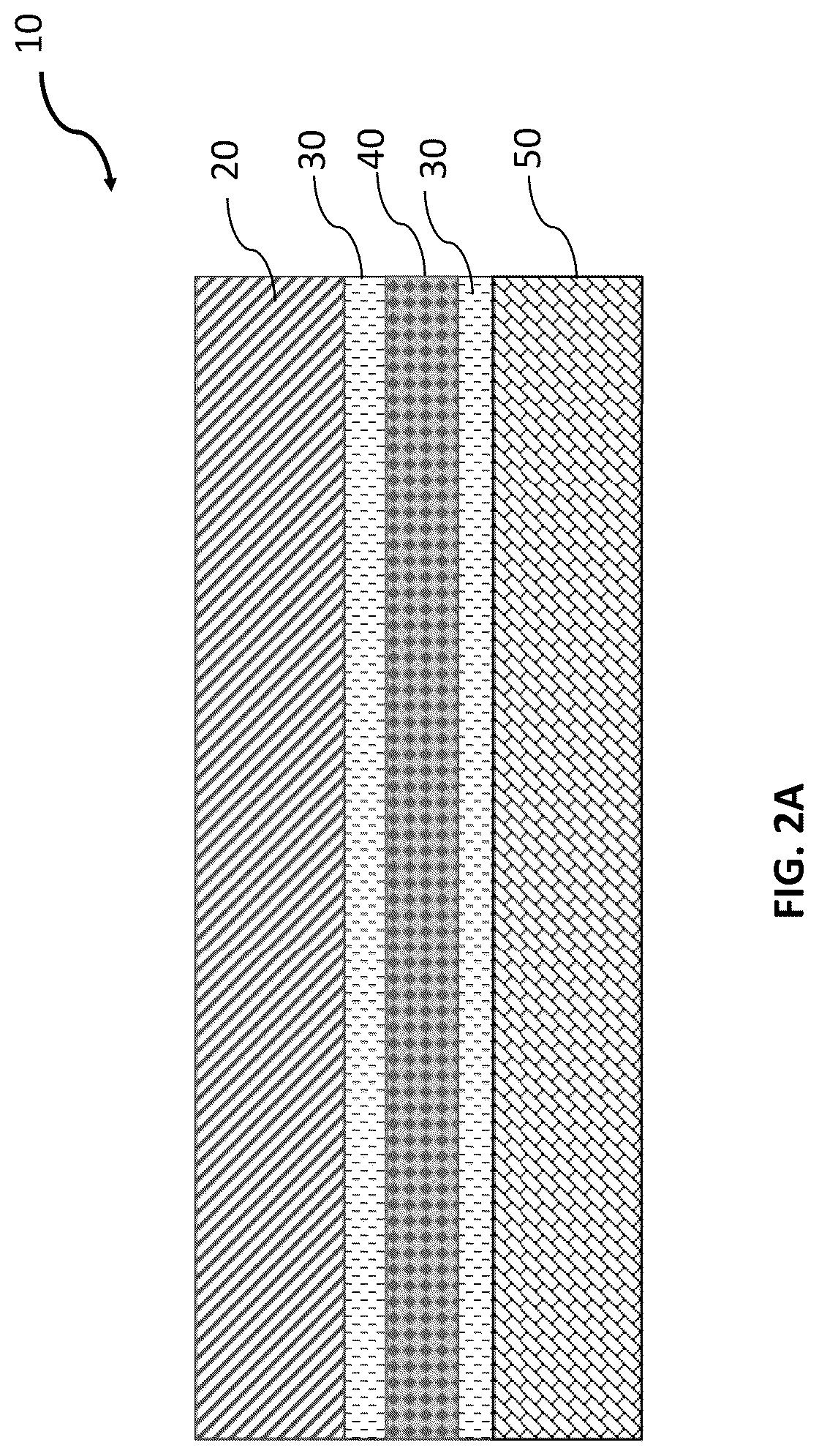 Patent US12327838 Figure 3 – Synchronous polymerized non-flammable quasi-solid-state electrolyte for solid-state batteries
