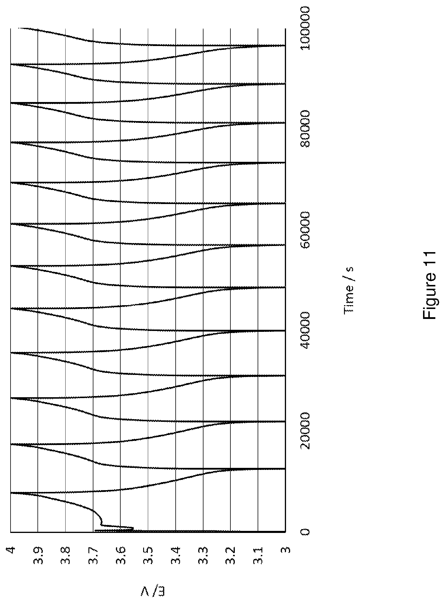 Patent US12327840 Figure 7 – Method of processing layered structures