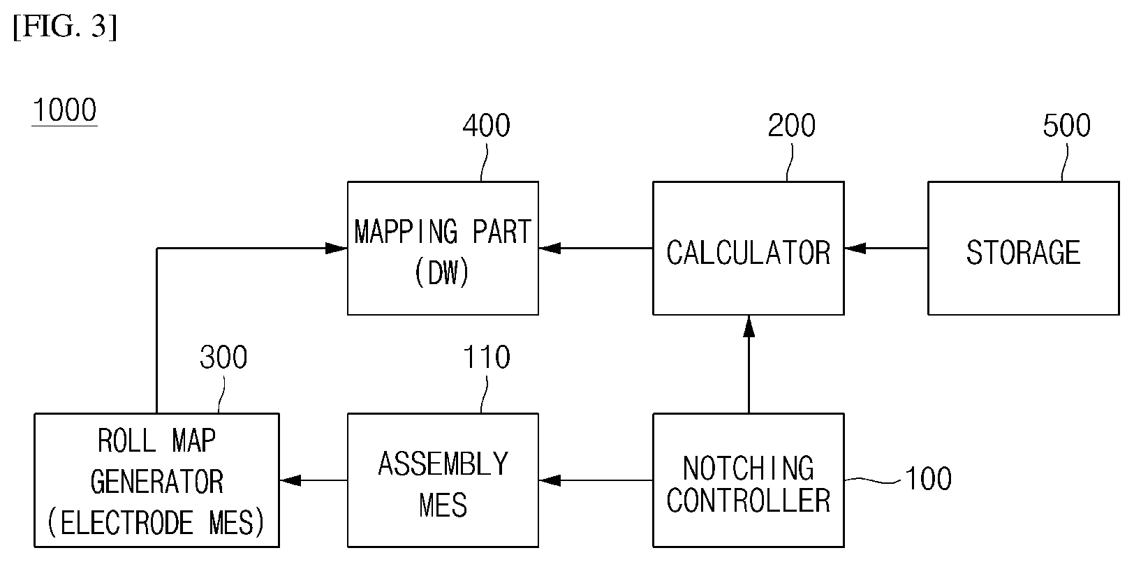 Patent US12327842 Figure 2 – Electrode position tracking system