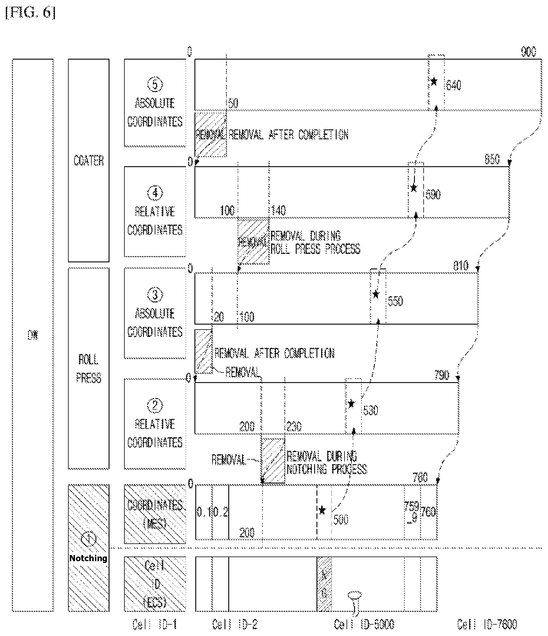 Patent US12327842 Figure 5 – Electrode position tracking system