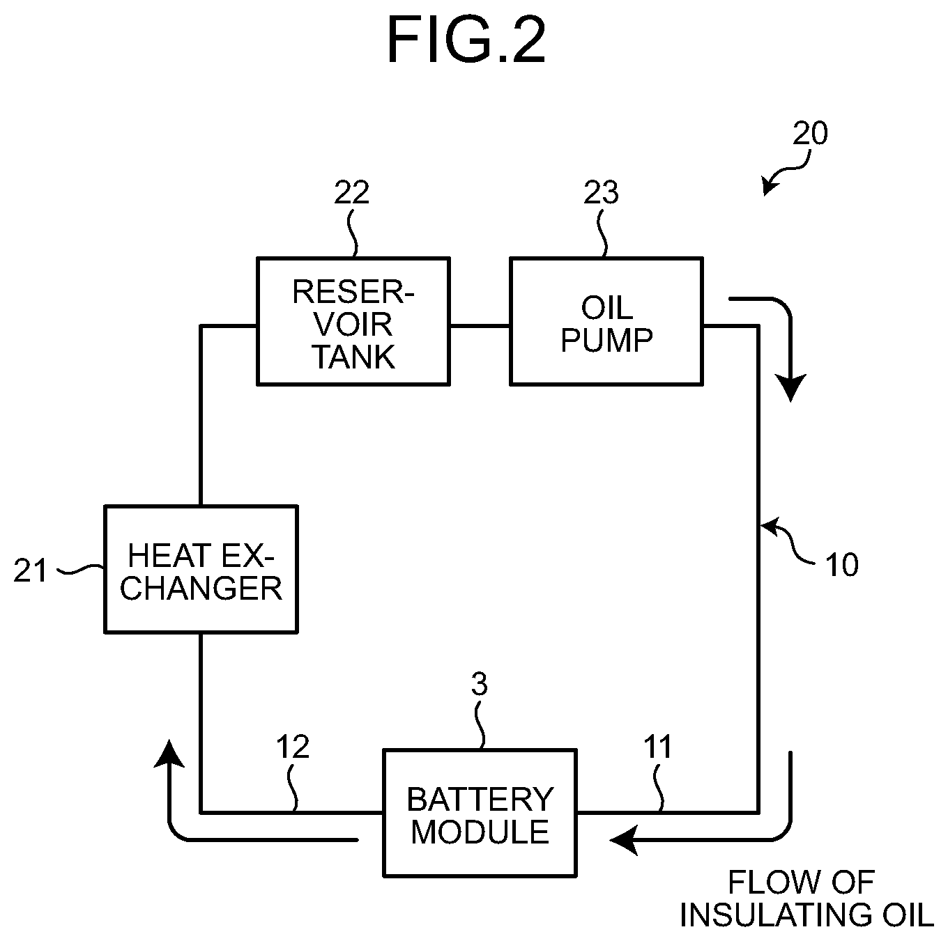 Patent US12327849 Figure 2 – Battery cooling device