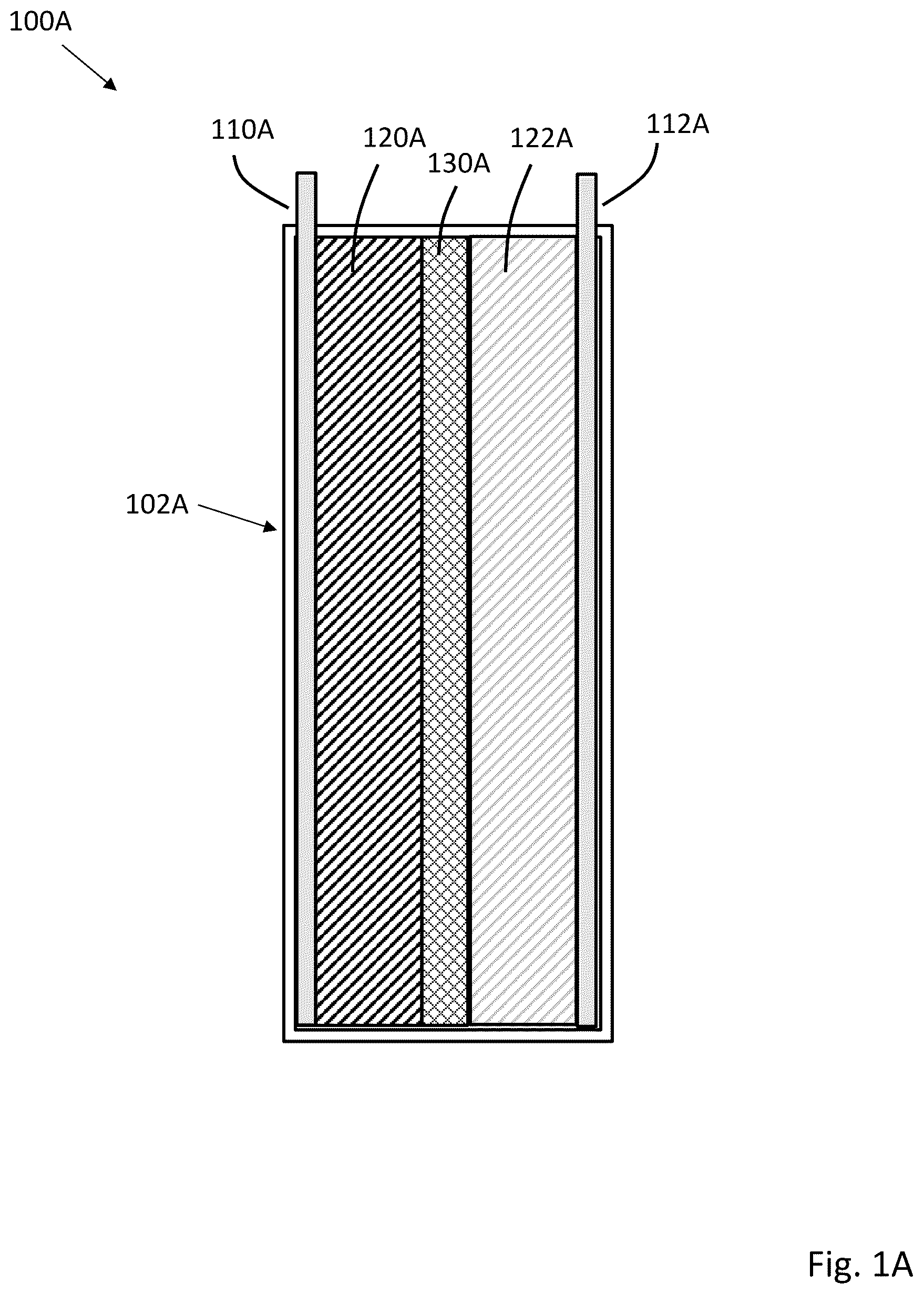 Patent US12327853 Figure 1 – Space configurable battery structures for electrode assemblies incorporating ion exchange materials