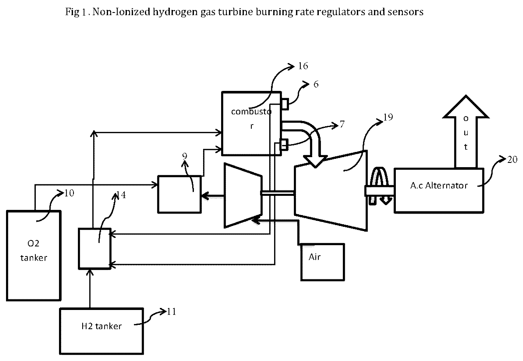 Patent US12327854 Figure 1 – Apparatuses and methods for carbon dioxide capturing and electrical energy producing system