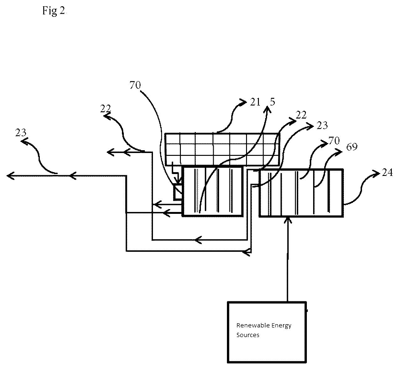 Patent US12327854 Figure 2 – Apparatuses and methods for carbon dioxide capturing and electrical energy producing system
