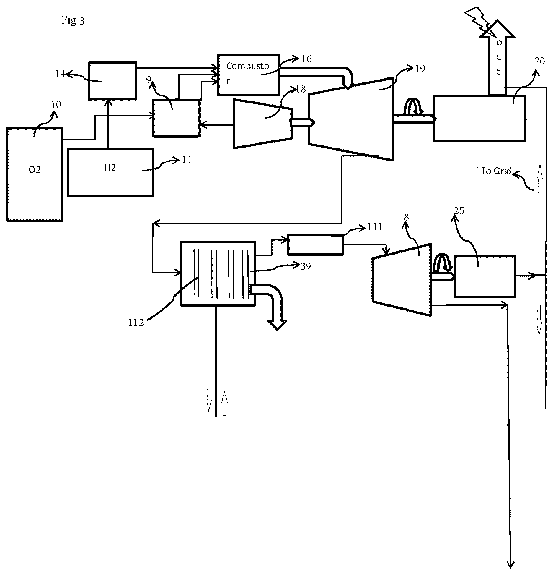 Patent US12327854 Figure 3 – Apparatuses and methods for carbon dioxide capturing and electrical energy producing system