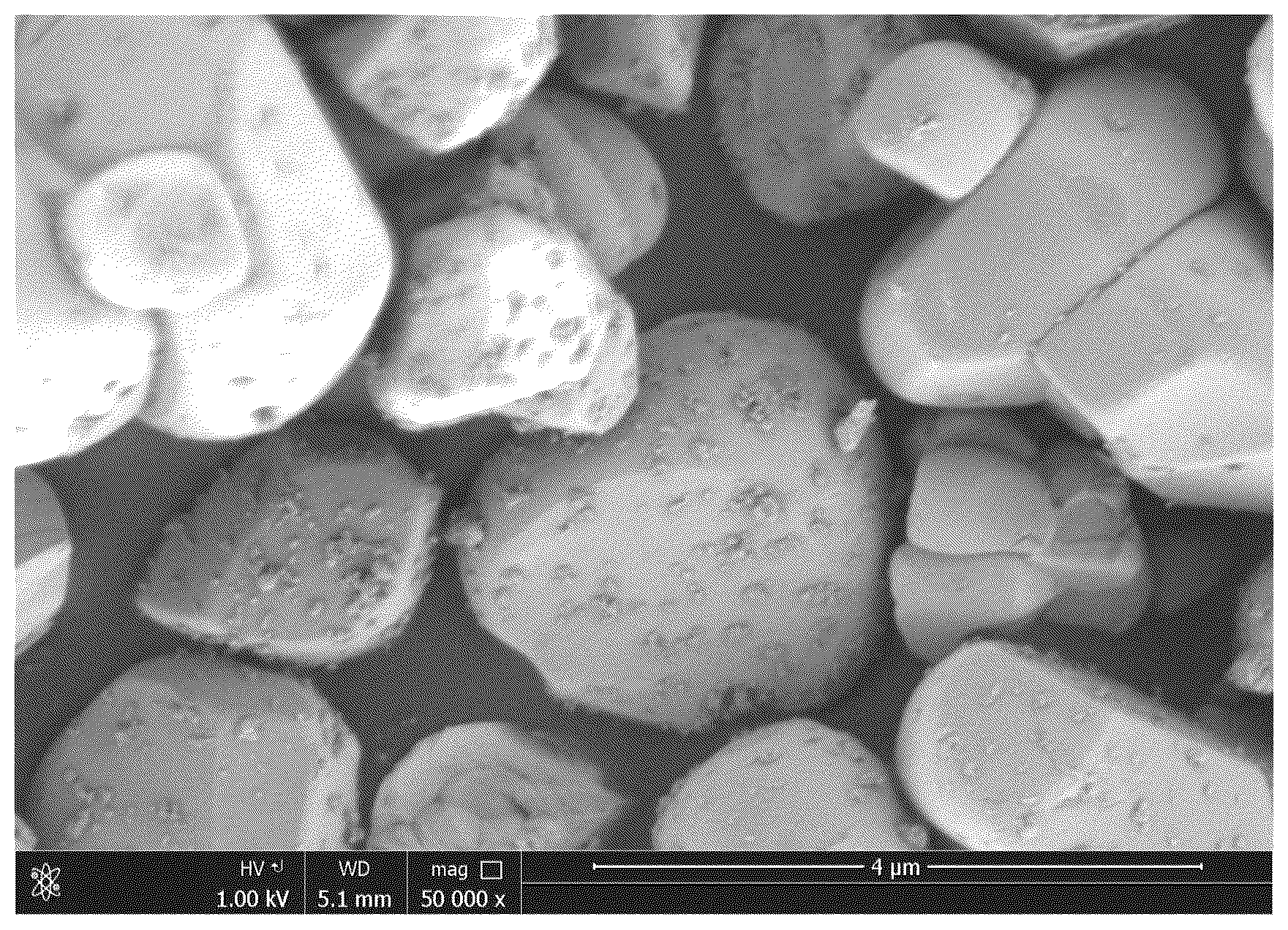 Patent US12327859 Figure 1 – Method for coating lithium nickel cobalt manganese oxide cathode material