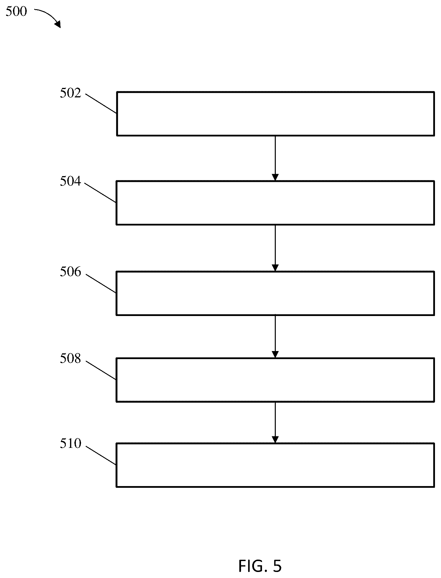 Patent US12327861 Figure 5 – X-ray fluorescence (XRF) mapping for anode inspection