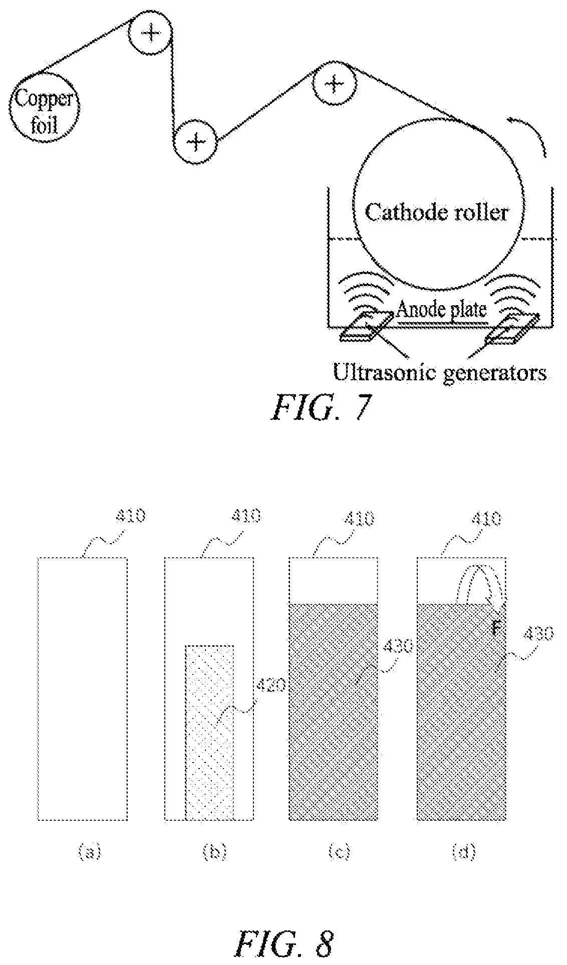 Patent US12327862 Figure 3 – Electrolytic copper foil and preparation method therefor, negative electrode plate, secondary battery, battery module, battery pack and power consuming device