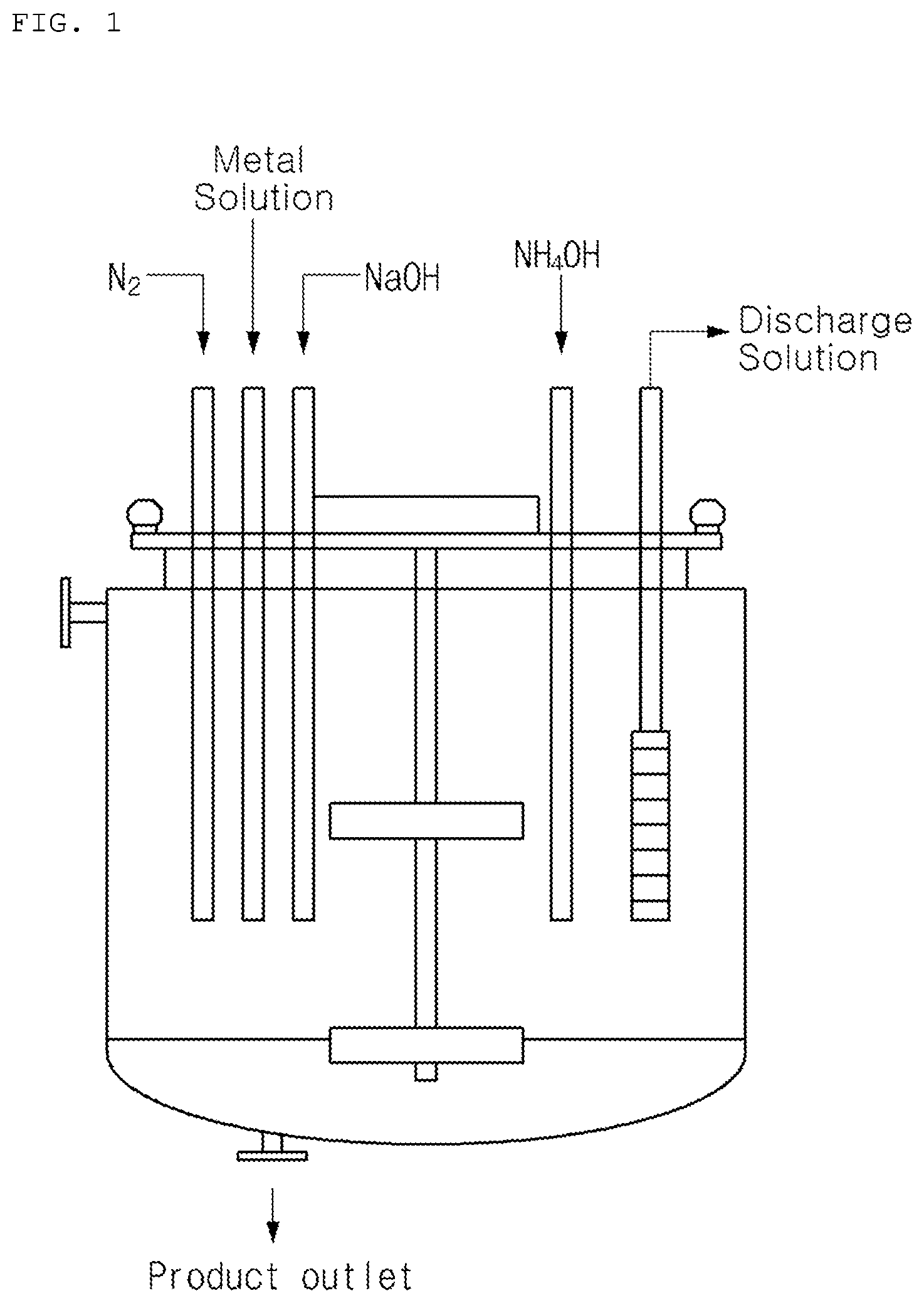 Patent US12327869 Figure 1 – Positive electrode active material precursor for lithium secondary battery, and method of preparing the same
