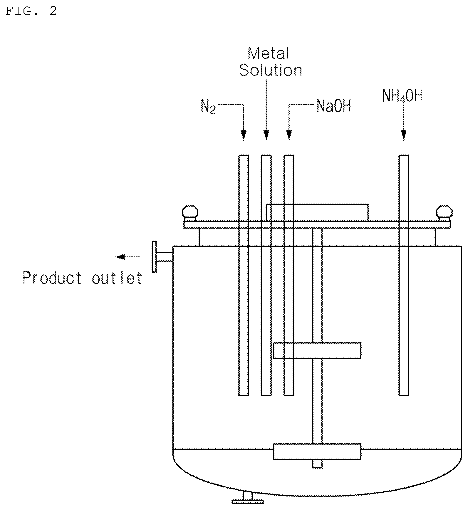 Patent US12327869 Figure 2 – Positive electrode active material precursor for lithium secondary battery, and method of preparing the same