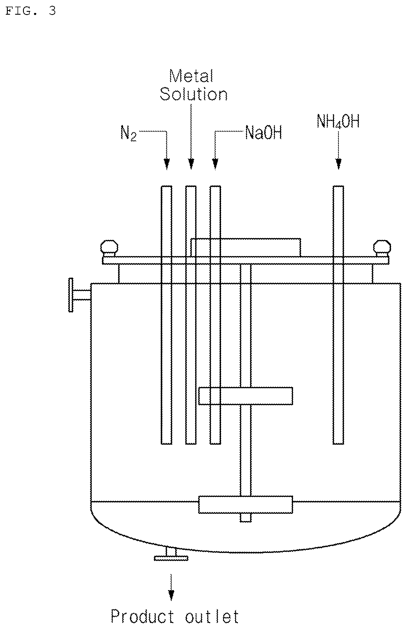 Patent US12327869 Figure 3 – Positive electrode active material precursor for lithium secondary battery, and method of preparing the same
