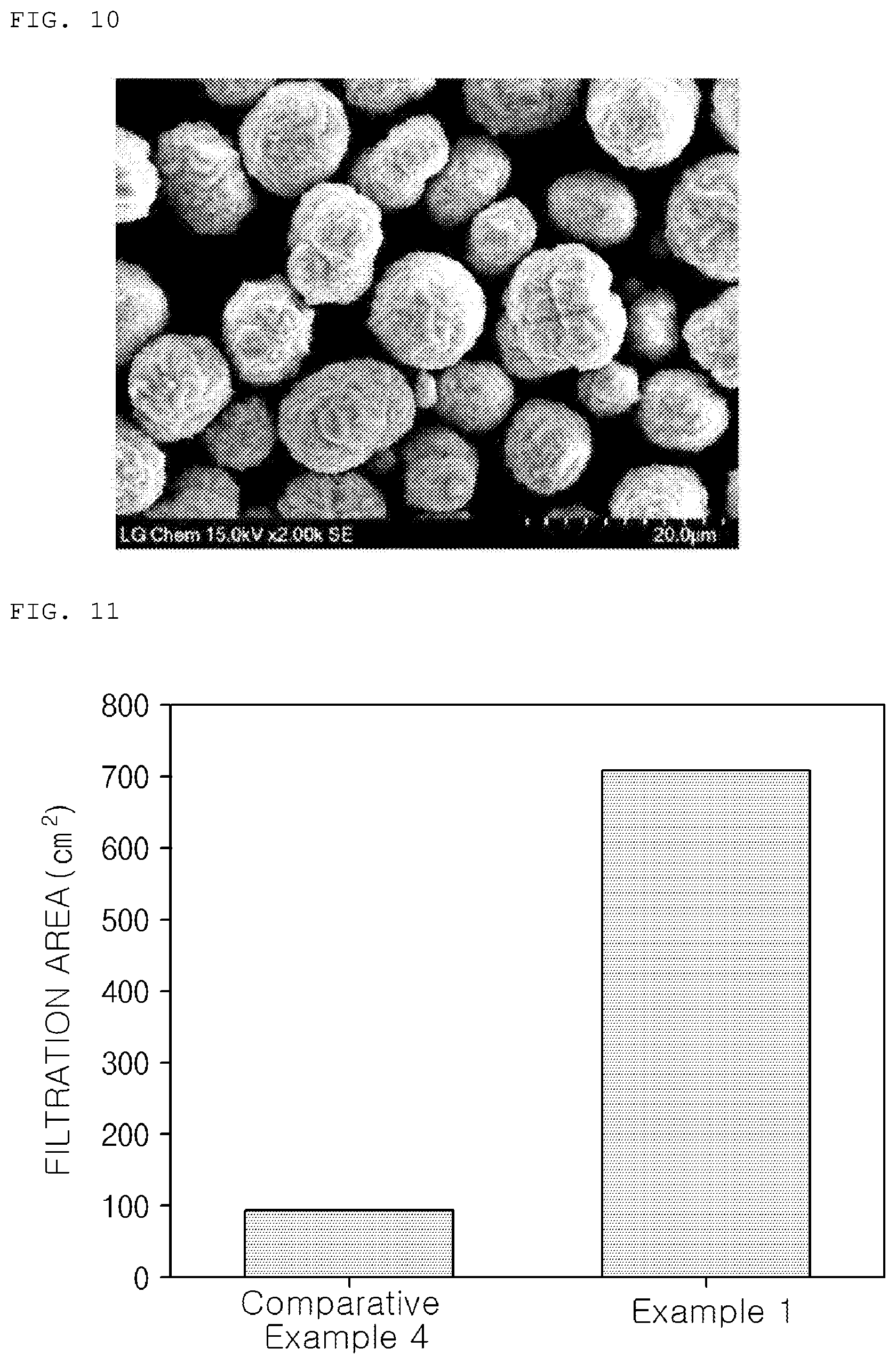 Patent US12327869 Figure 8 – Positive electrode active material precursor for lithium secondary battery, and method of preparing the same