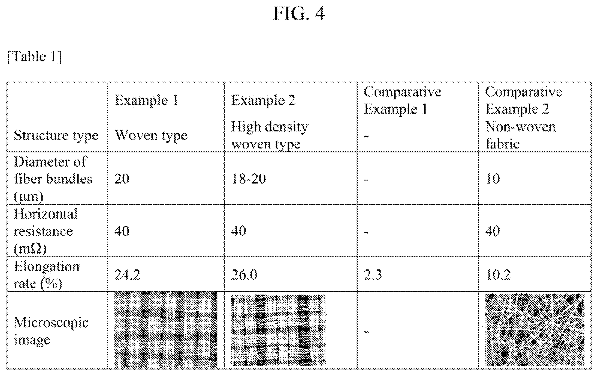 Patent US12327873 Figure 4 – Lithium secondary battery