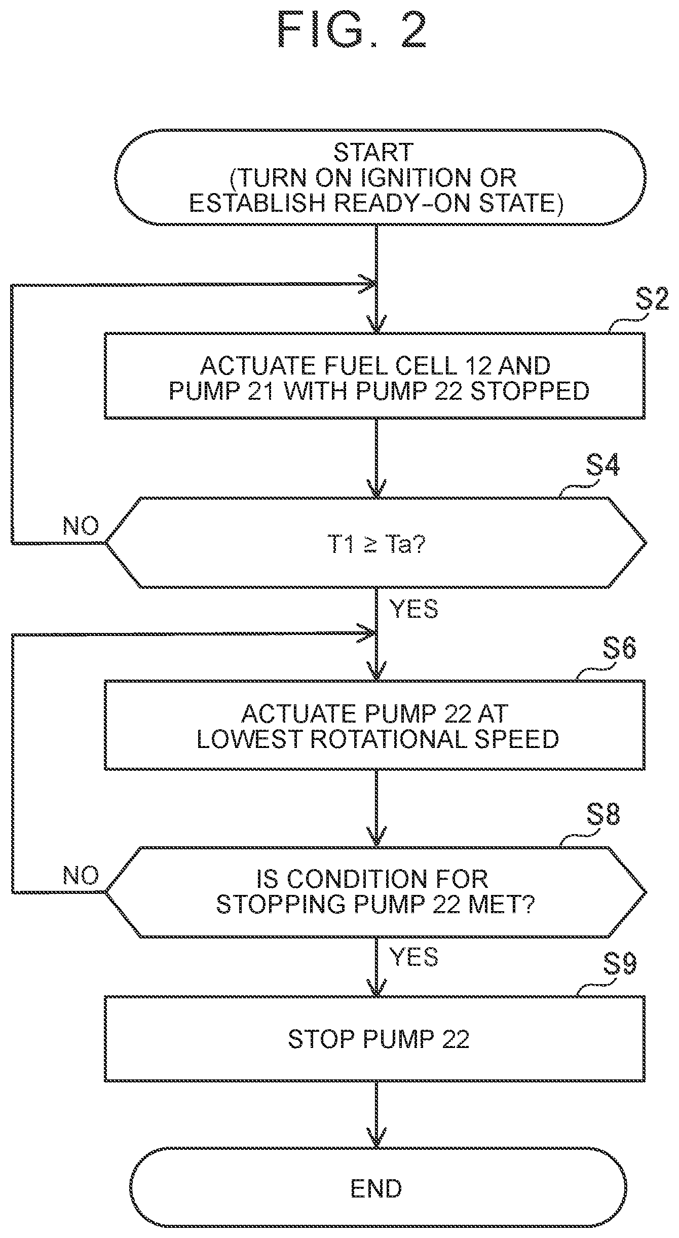 Patent US12327890 Figure 2 – Fuel cell cooling system