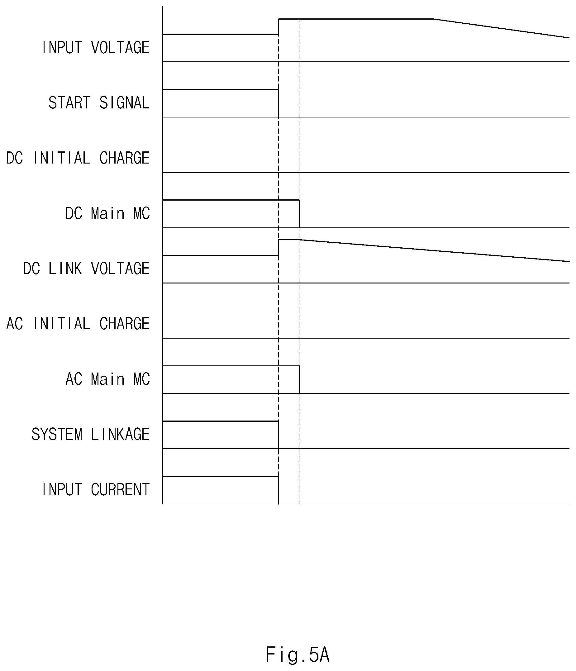 Patent US12327895 Figure 5 – Apparatus for converting power of fuel cell for power generation and method thereof