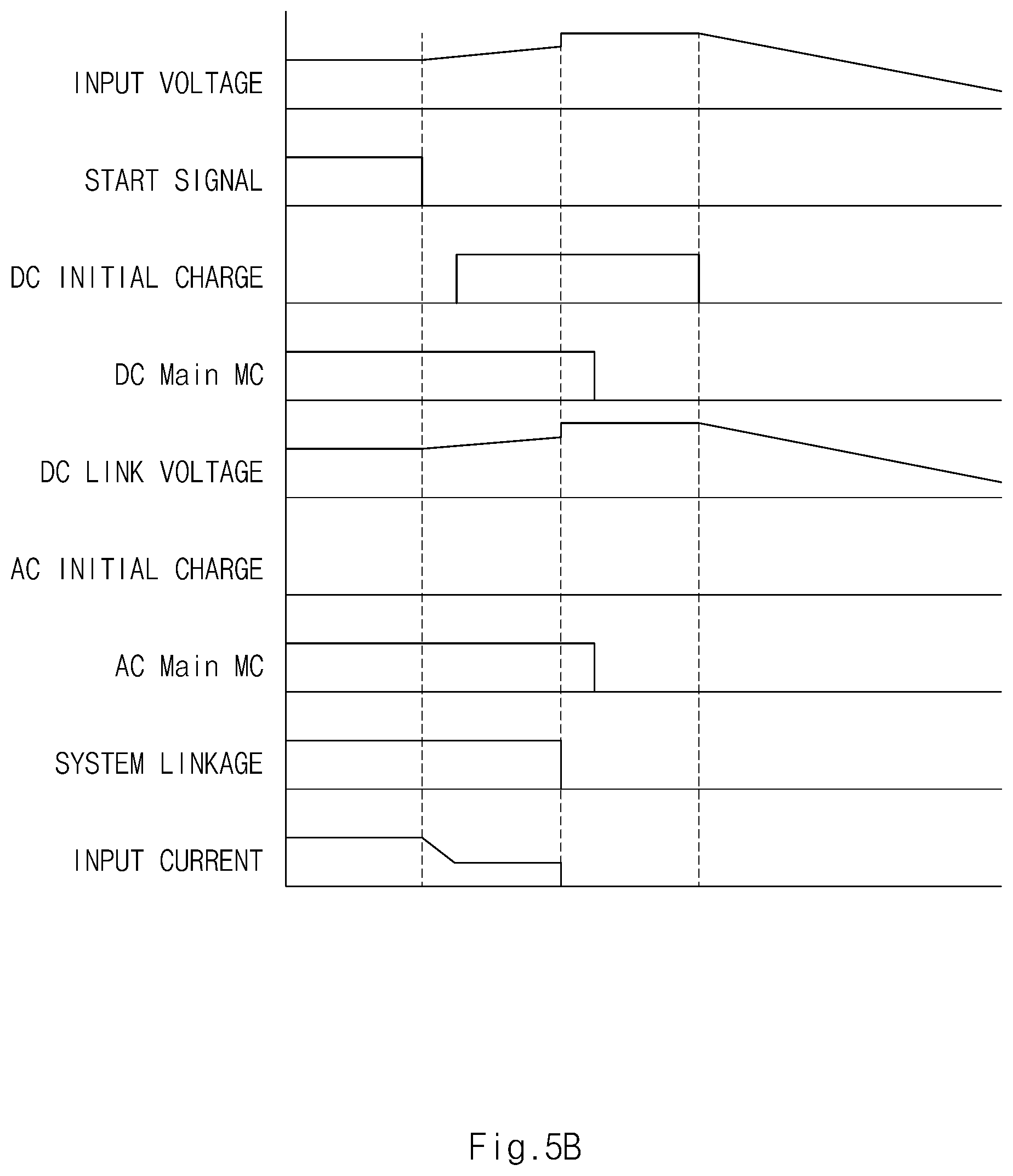 Patent US12327895 Figure 6 – Apparatus for converting power of fuel cell for power generation and method thereof