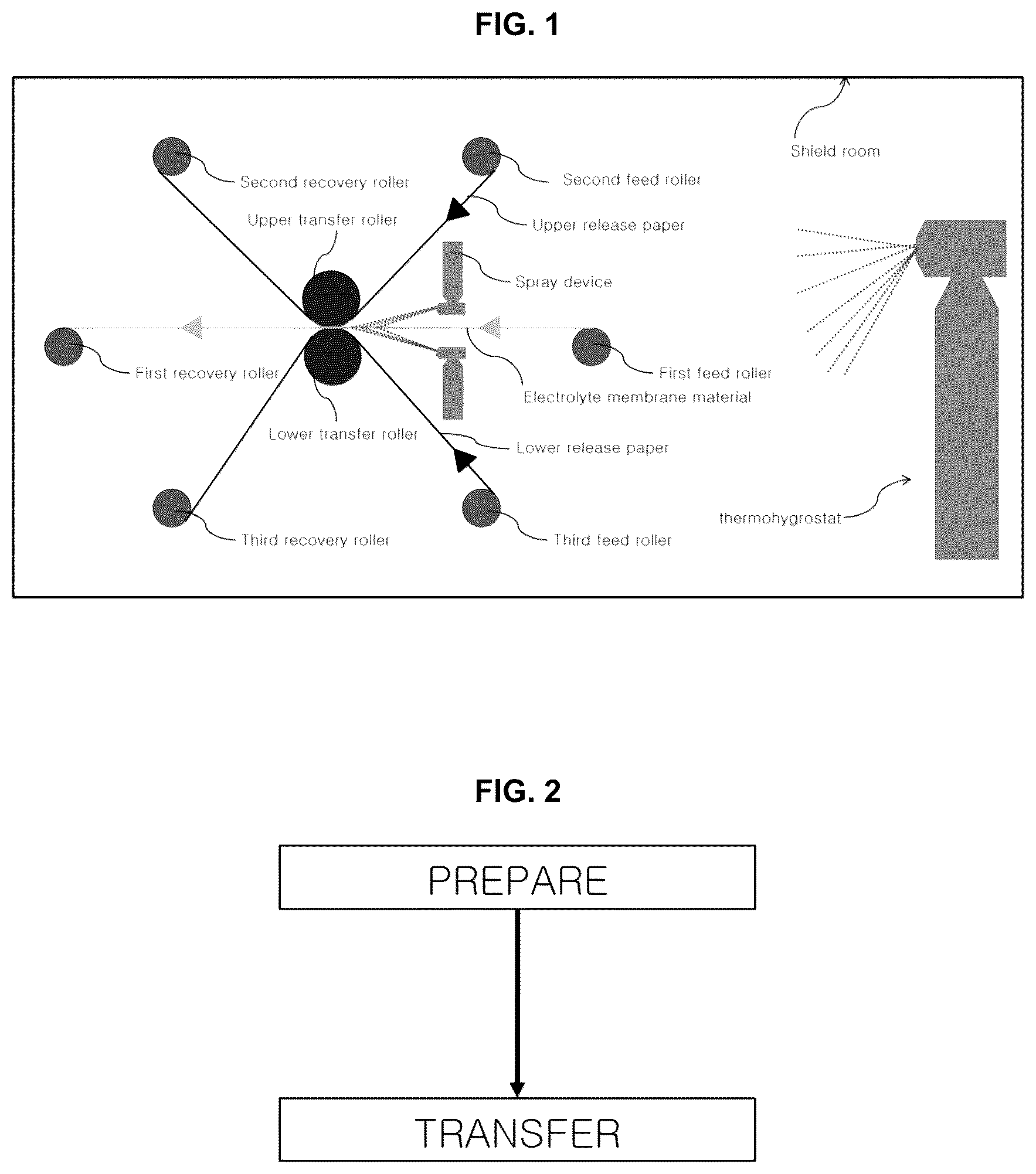 Patent US12327898 Figure 1 – Apparatus and method for manufacturing membrane-electrode assembly