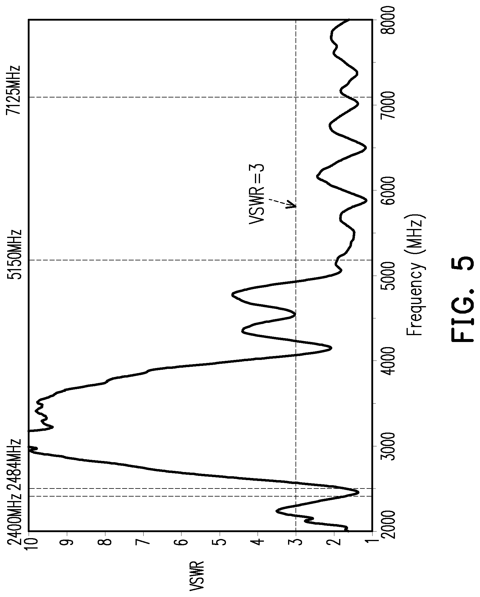 Patent US12327909 Figure 4 – Electronic device
