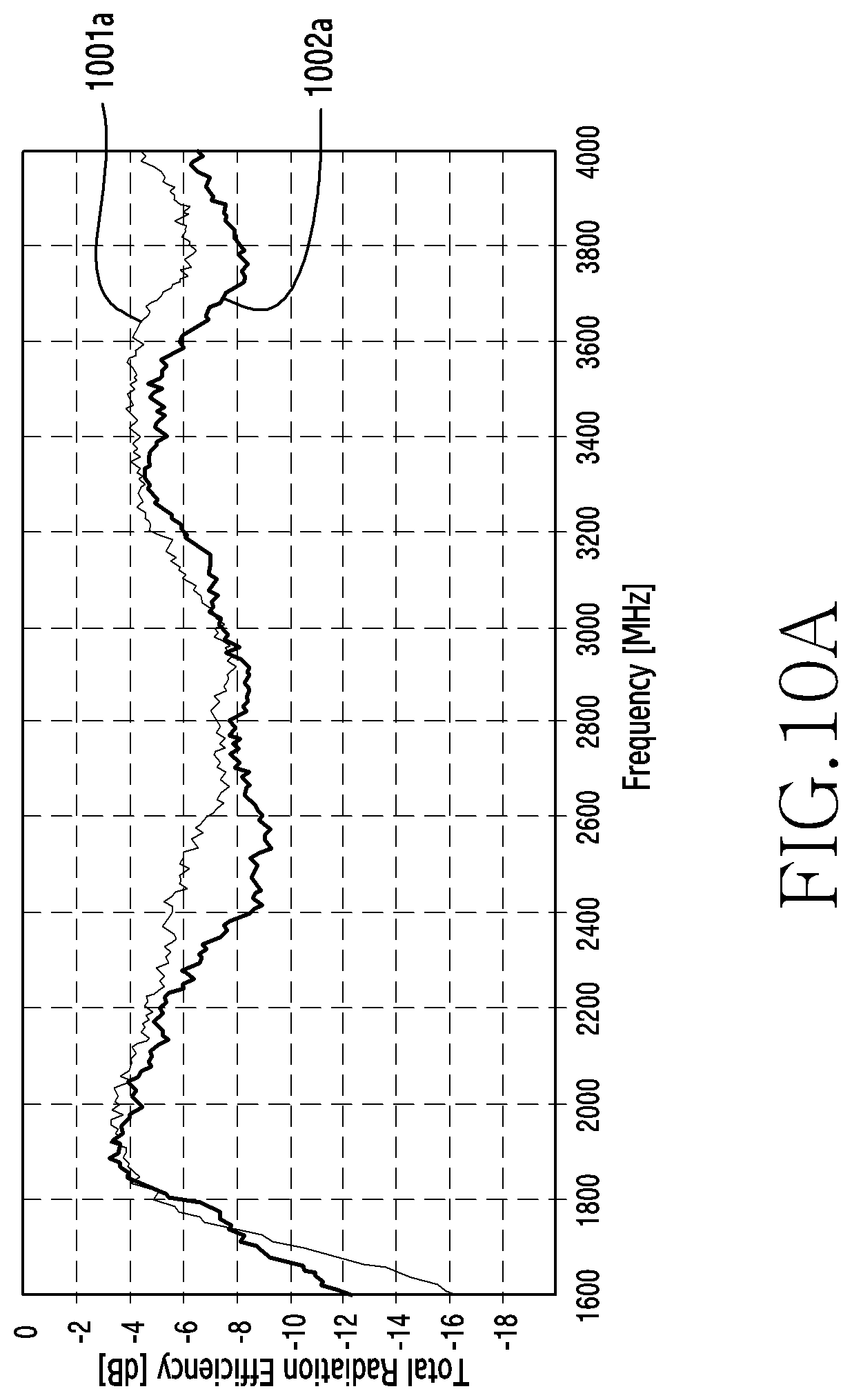Patent US12327911 Figure 13 – Antenna and electronic device comprising same