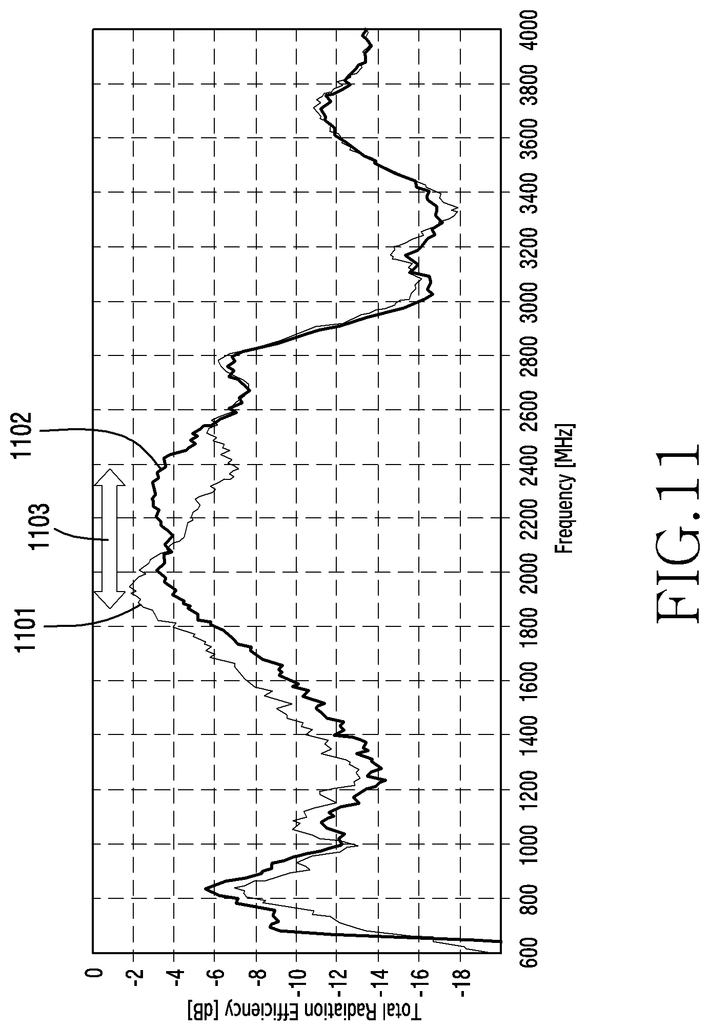 Patent US12327911 Figure 15 – Antenna and electronic device comprising same