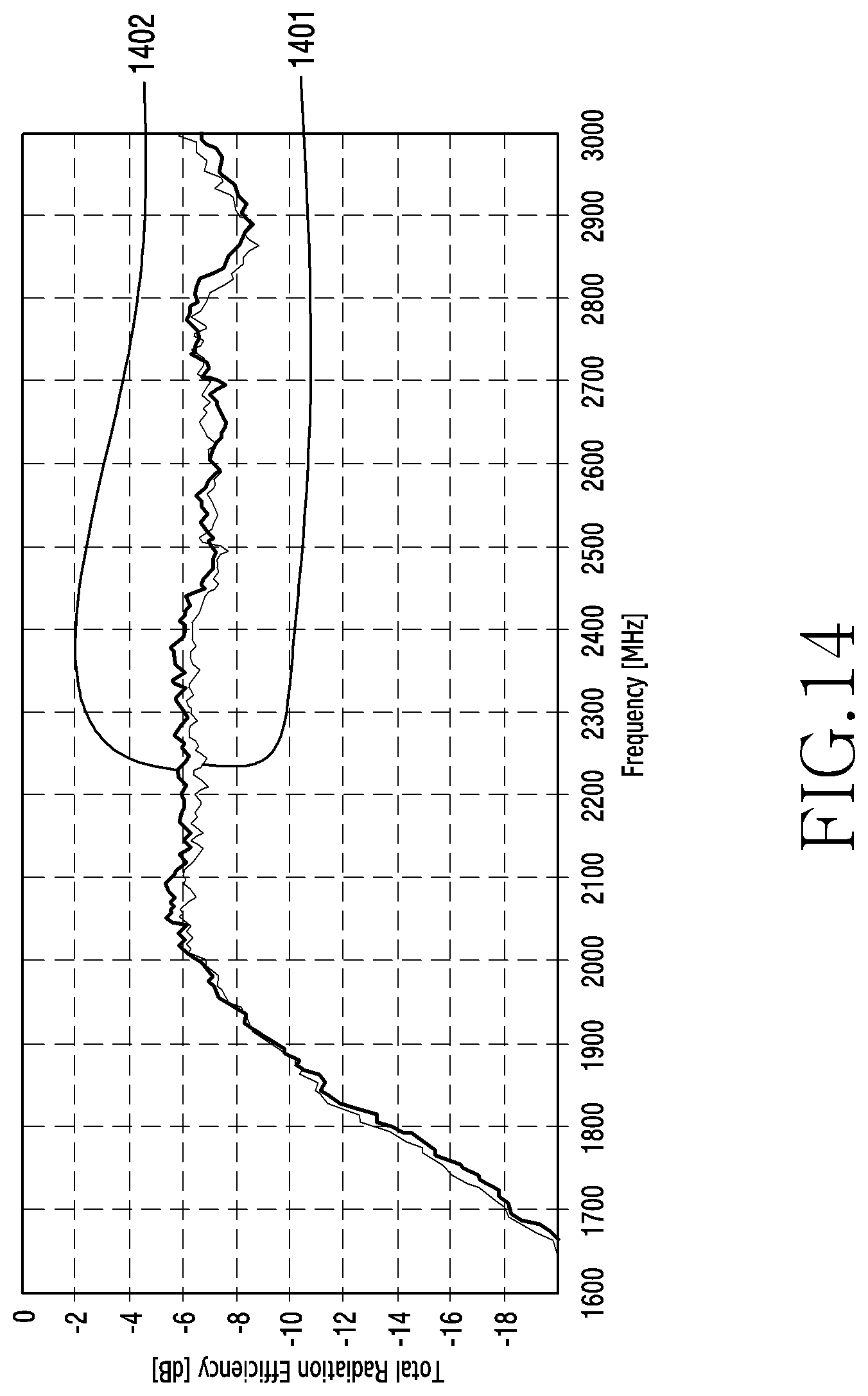 Patent US12327911 Figure 18 – Antenna and electronic device comprising same