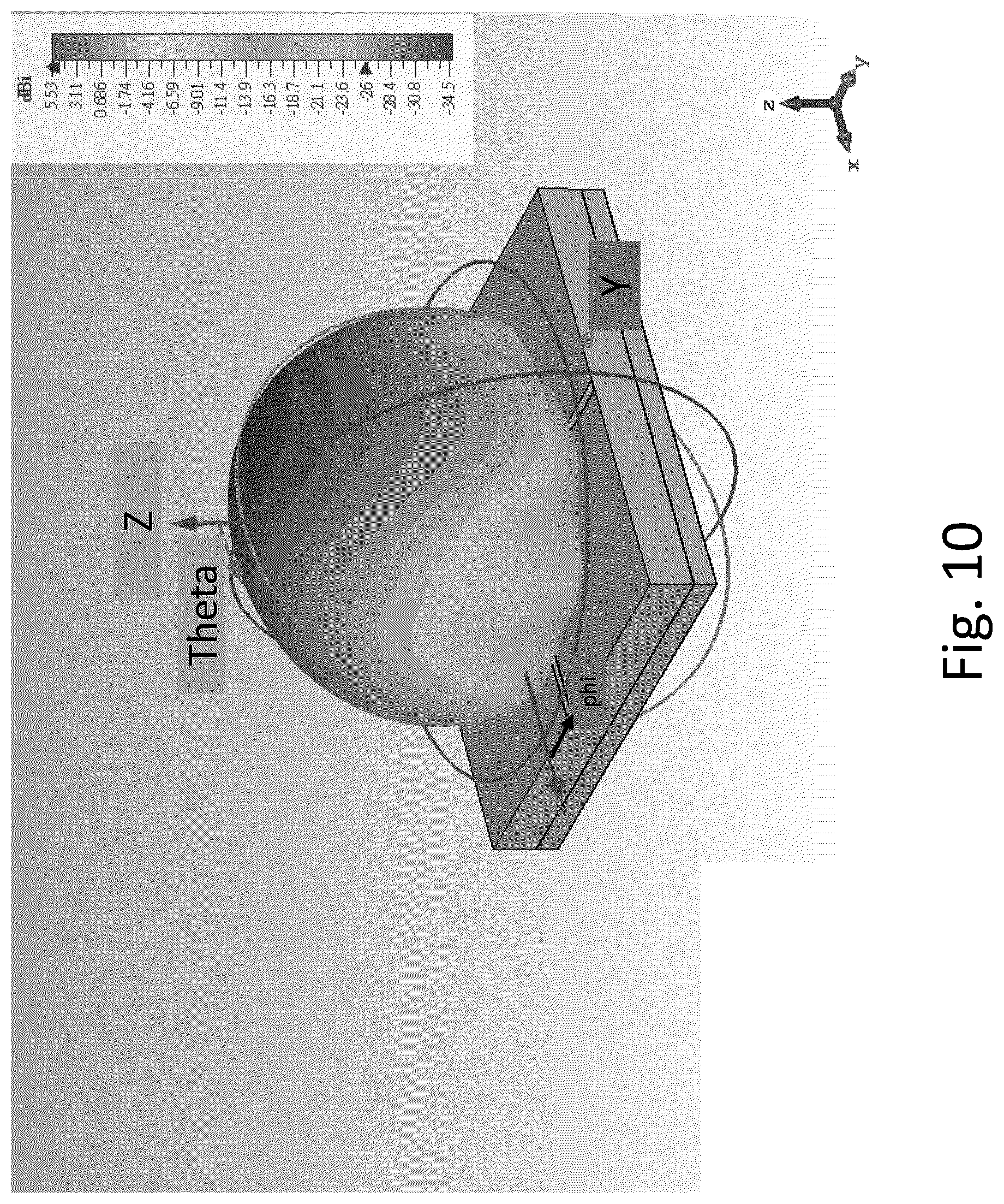 Patent US12327913 Figure 11 – Broadband bipolar millimeter wave antenna